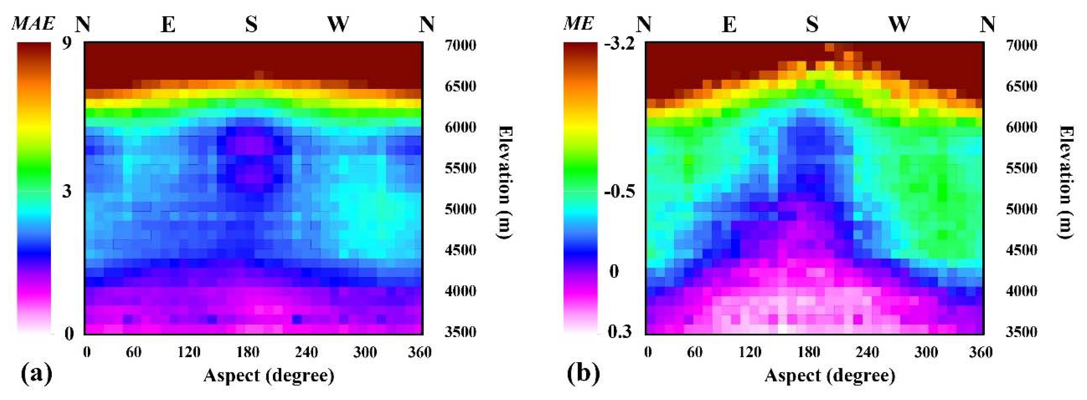 Remotesensing 12 01077 g018