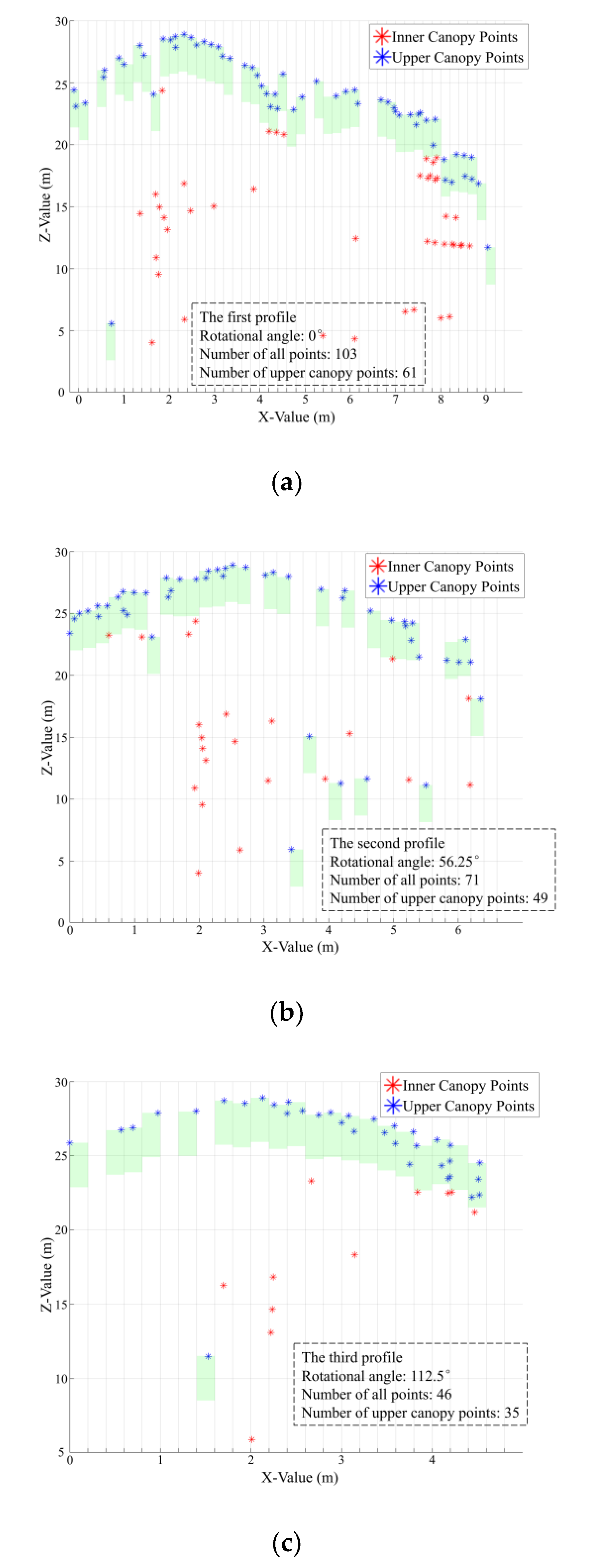 Remotesensing 12 01078 g005