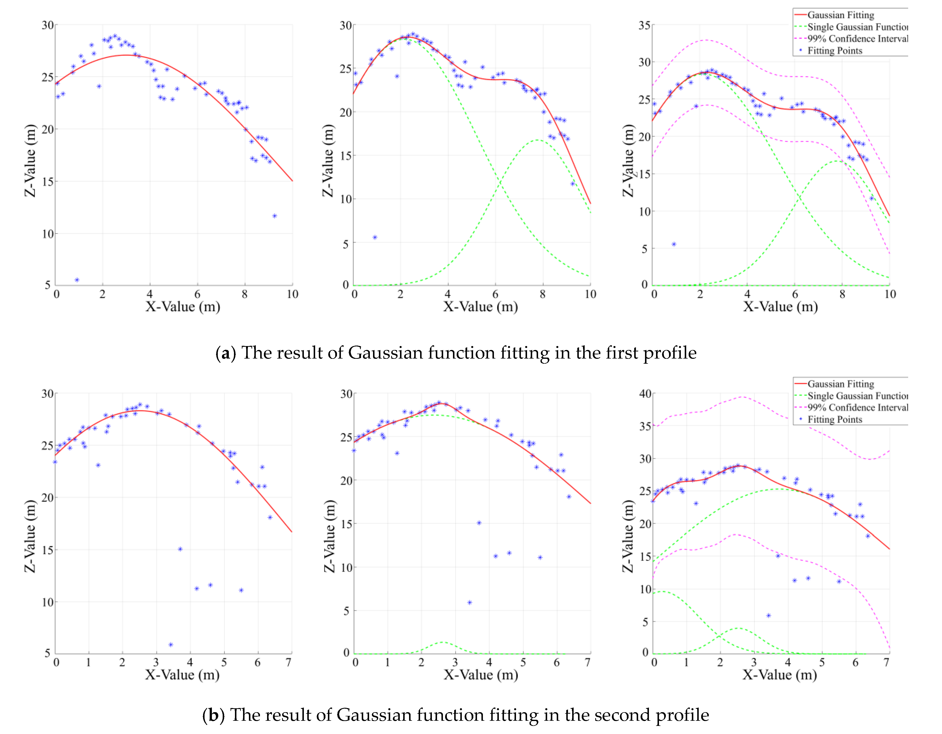 Remotesensing 12 01078 g006a