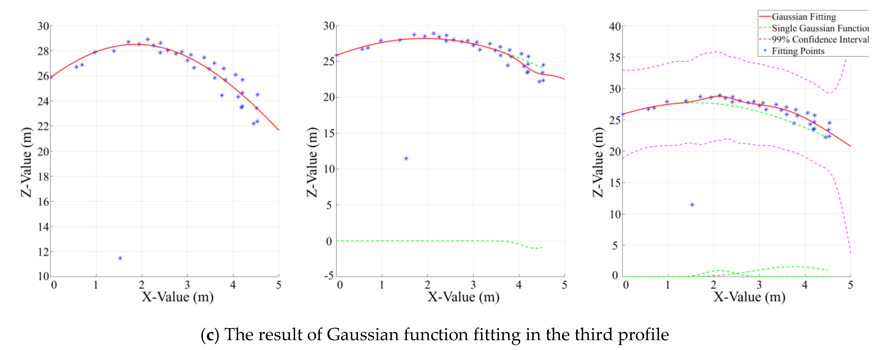 Remotesensing 12 01078 g006b