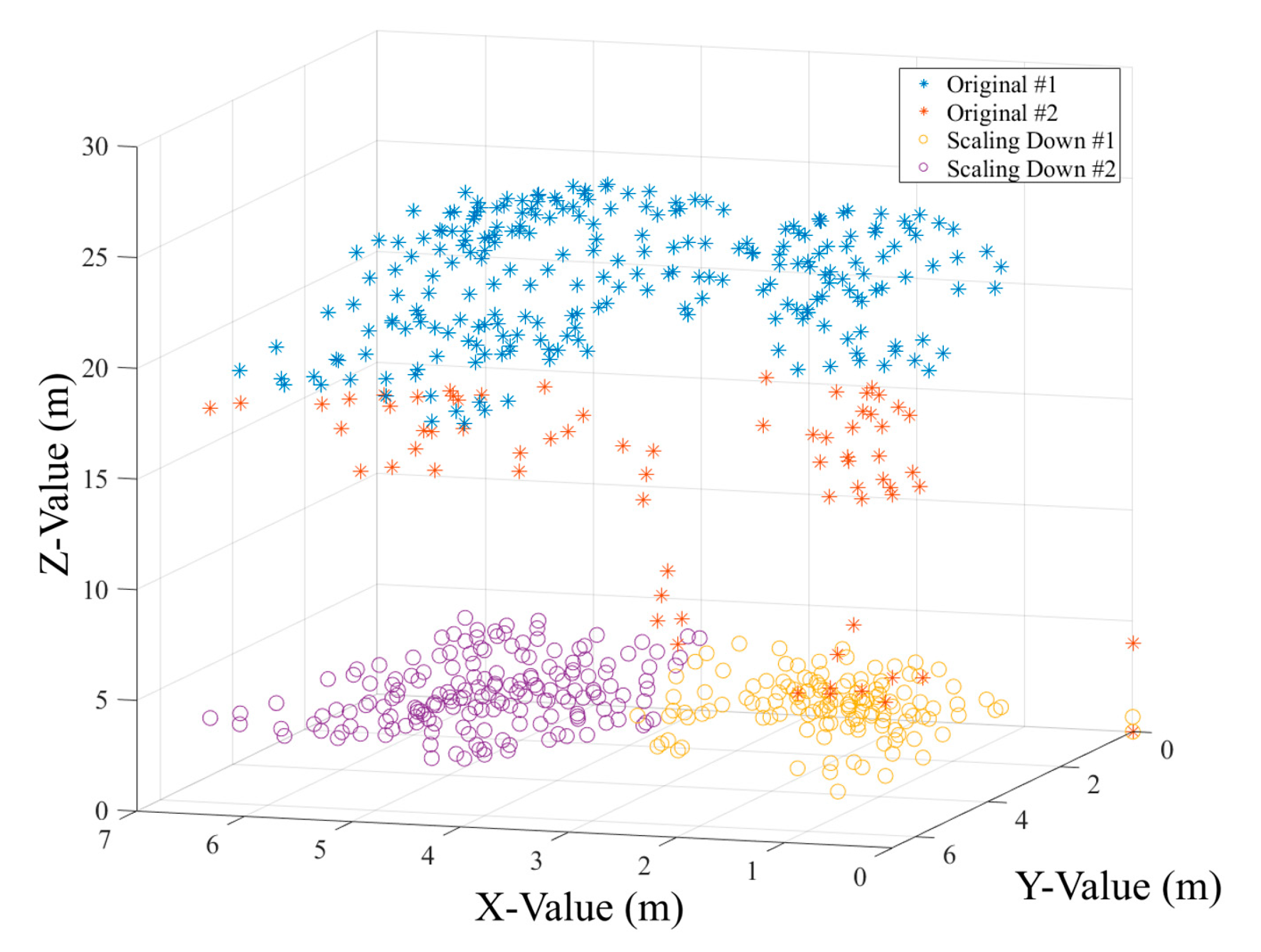 Remotesensing 12 01078 g008
