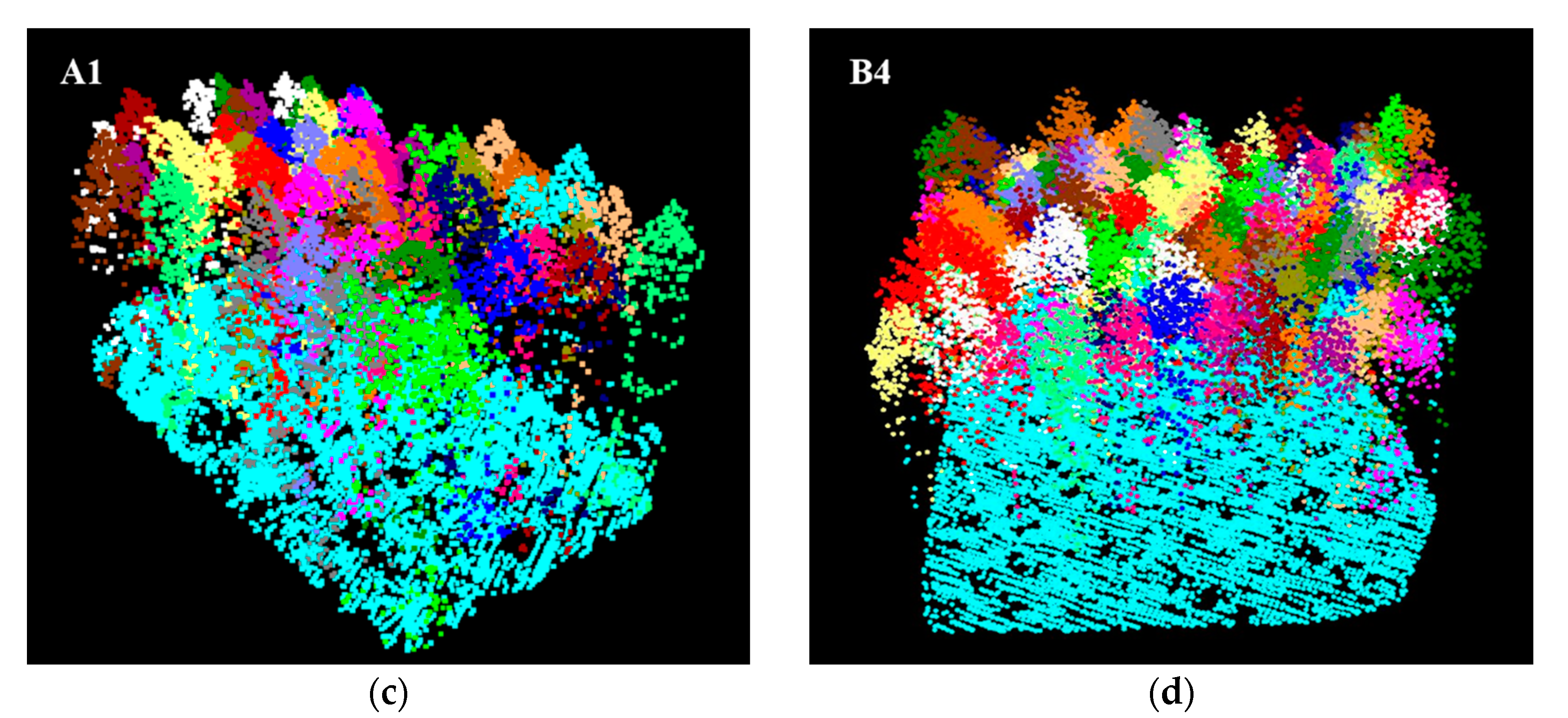 Remotesensing 12 01078 g009b