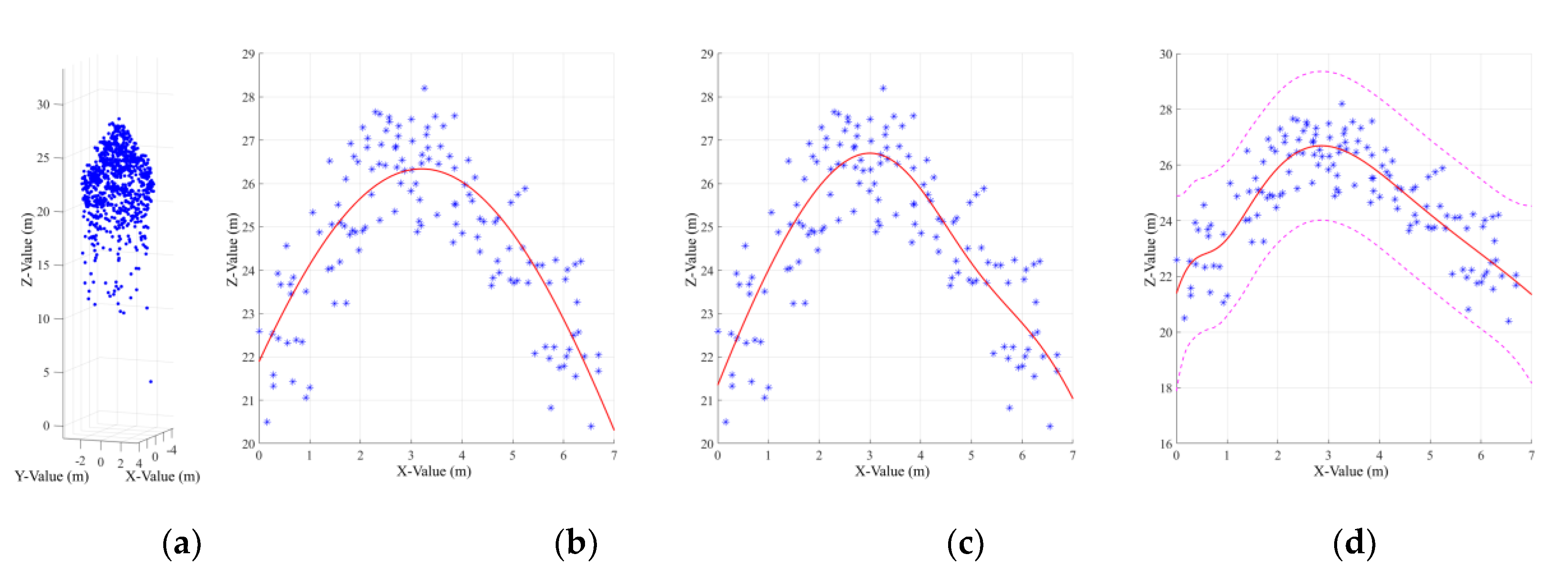 Remotesensing 12 01078 g012