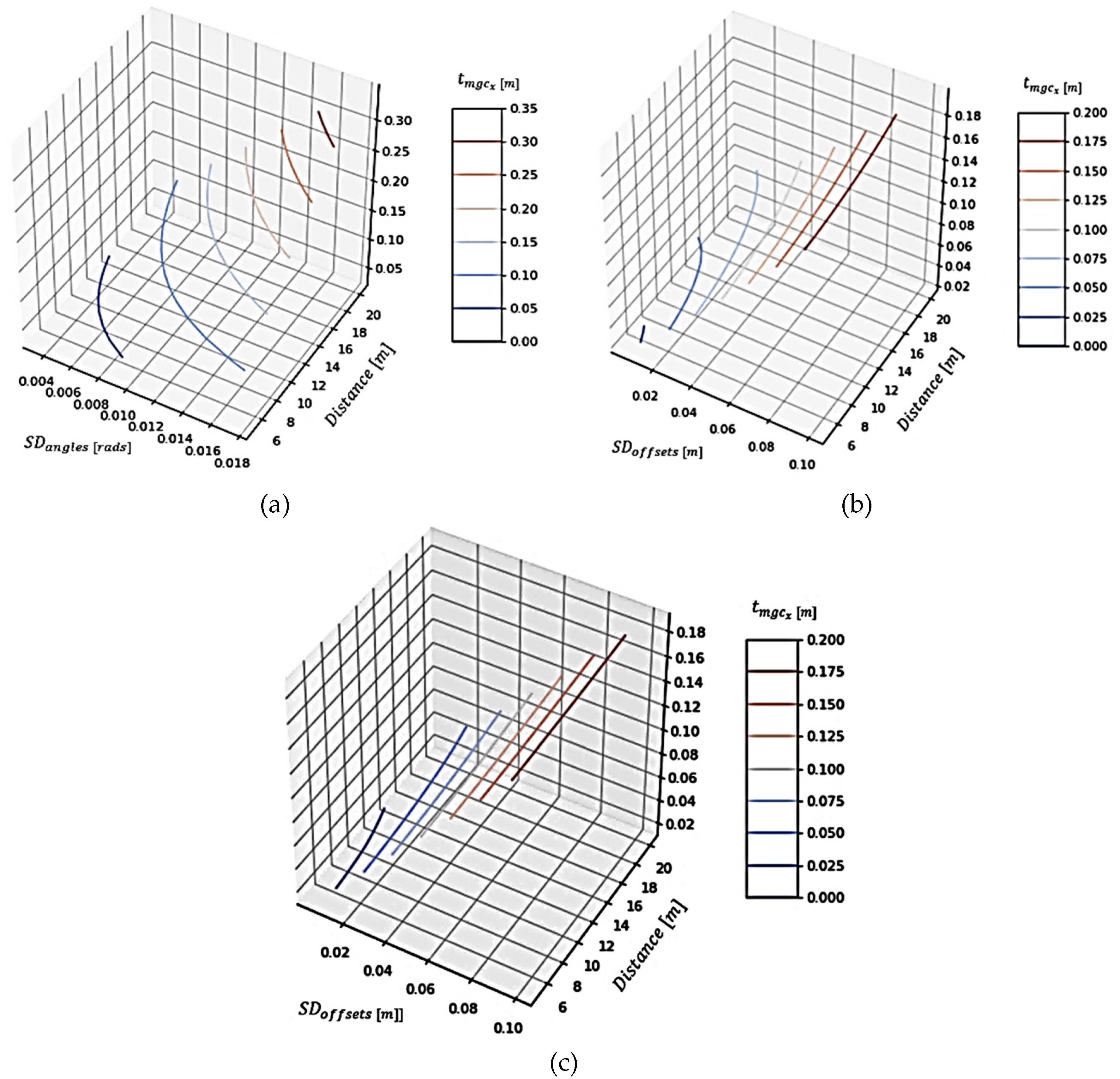 Remotesensing 12 01080 g004
