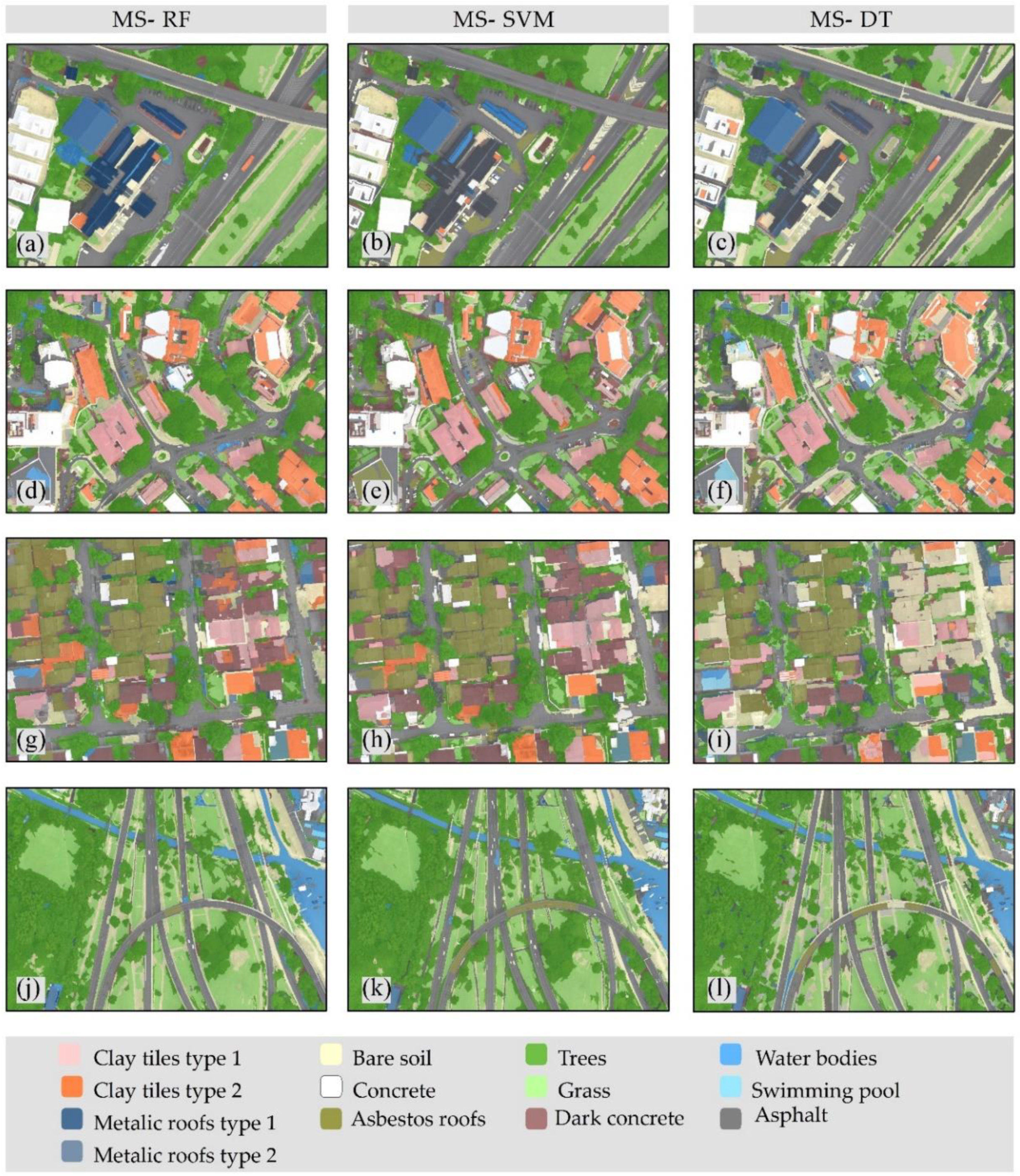 Remotesensing 12 01081 g007 Remotesensing 12 01081 g007