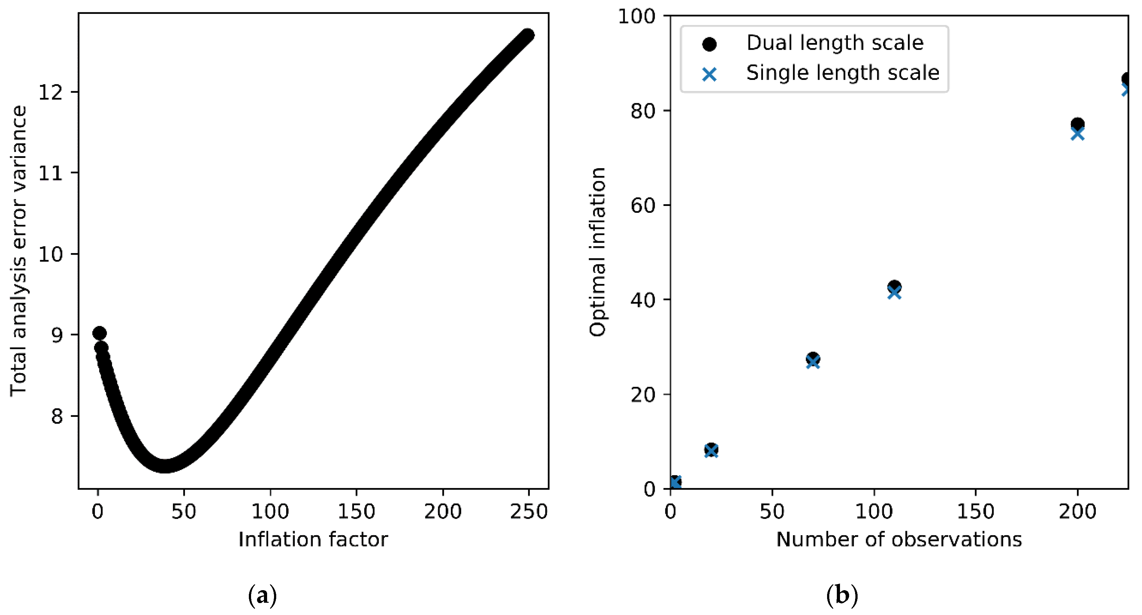 Remotesensing 12 01083 g001