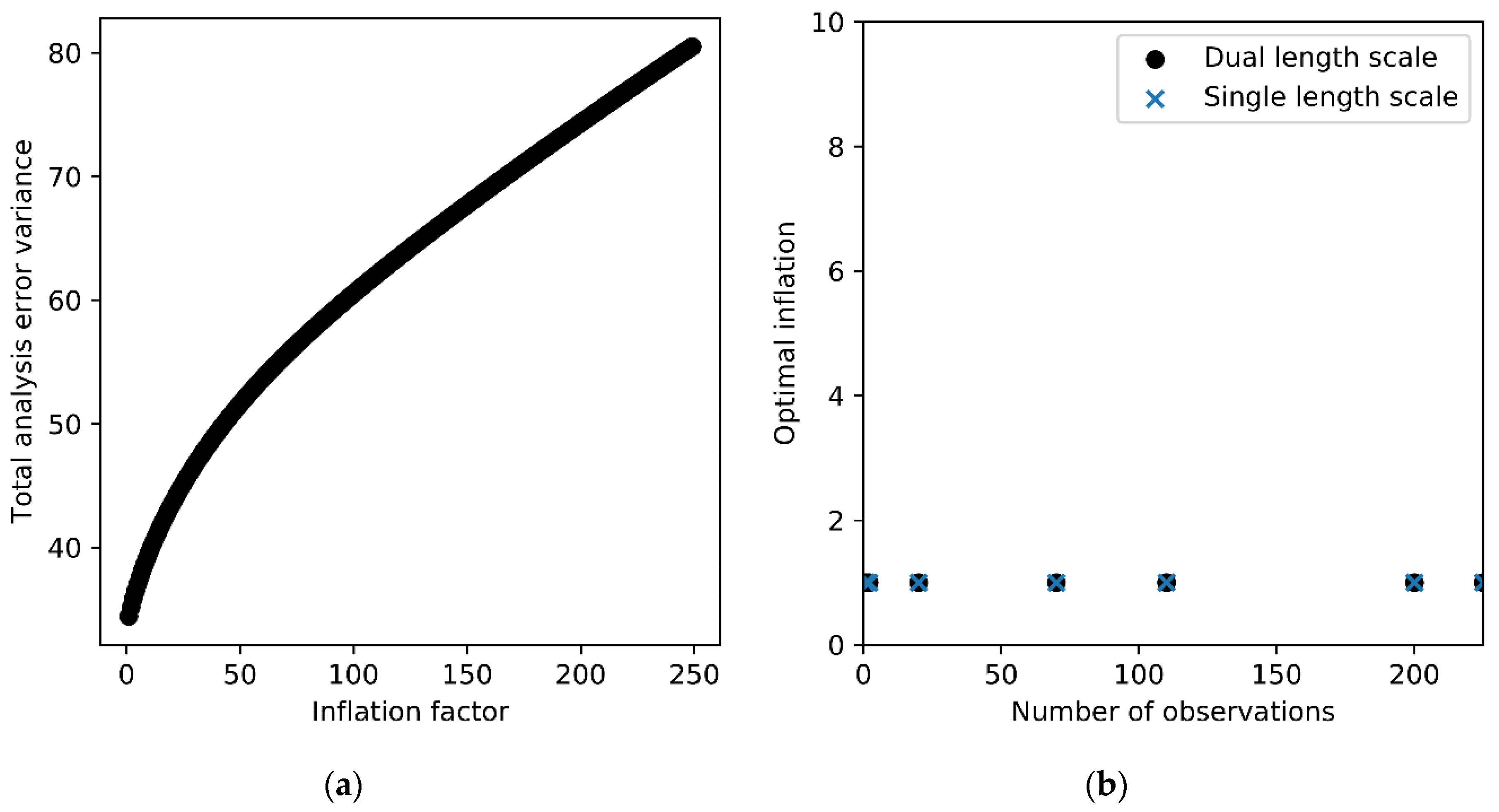 Remotesensing 12 01083 g002