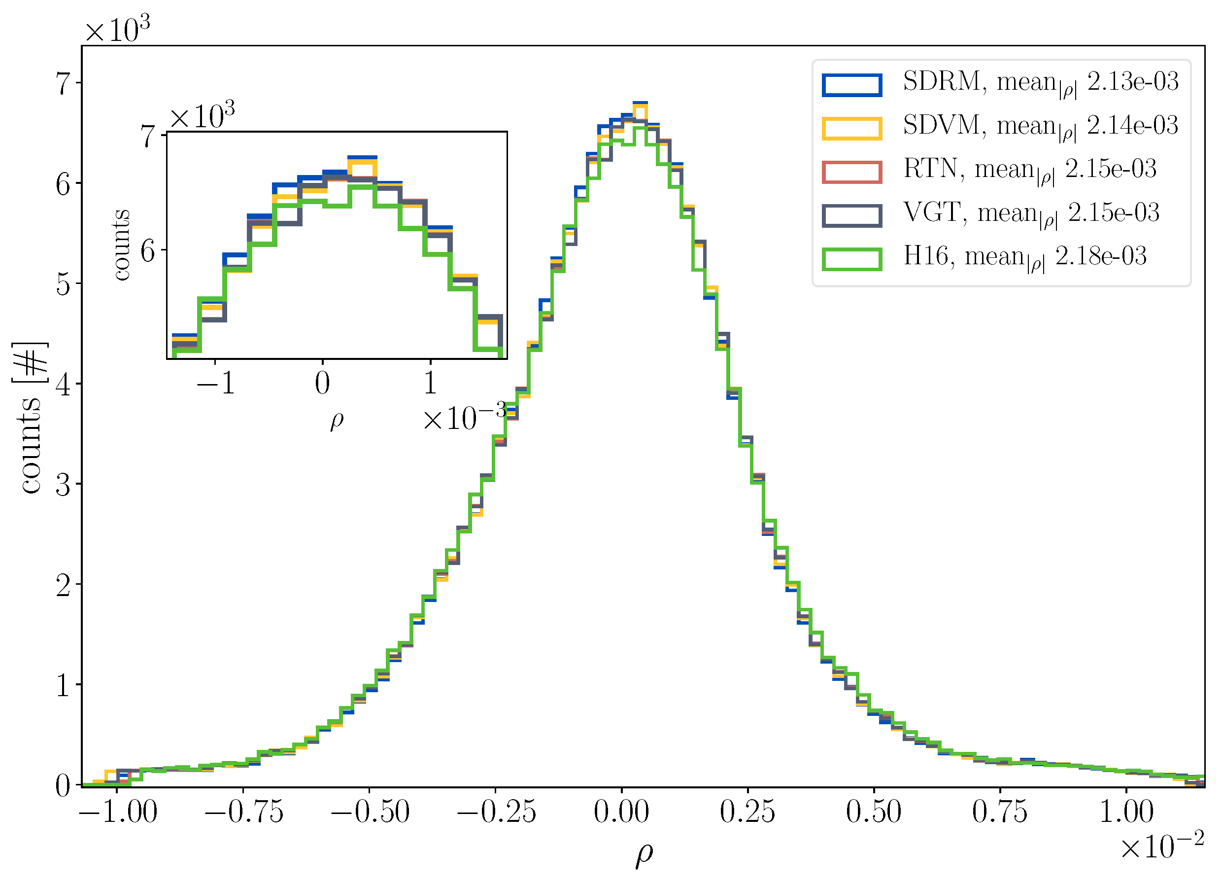 Remotesensing 12 01084 g002 Remotesensing 12 01084 g002