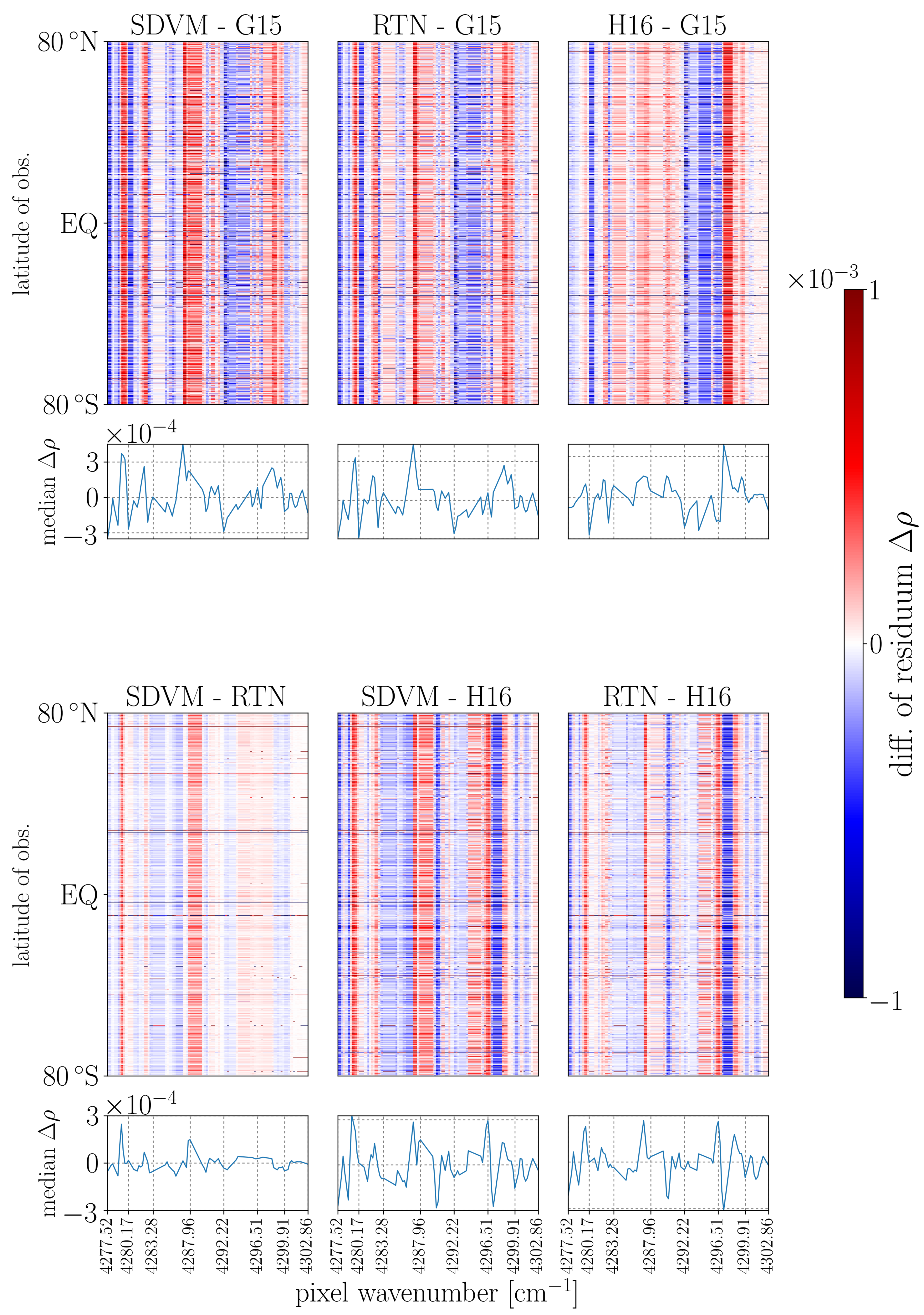 Remotesensing 12 01084 g003 Remotesensing 12 01084 g003