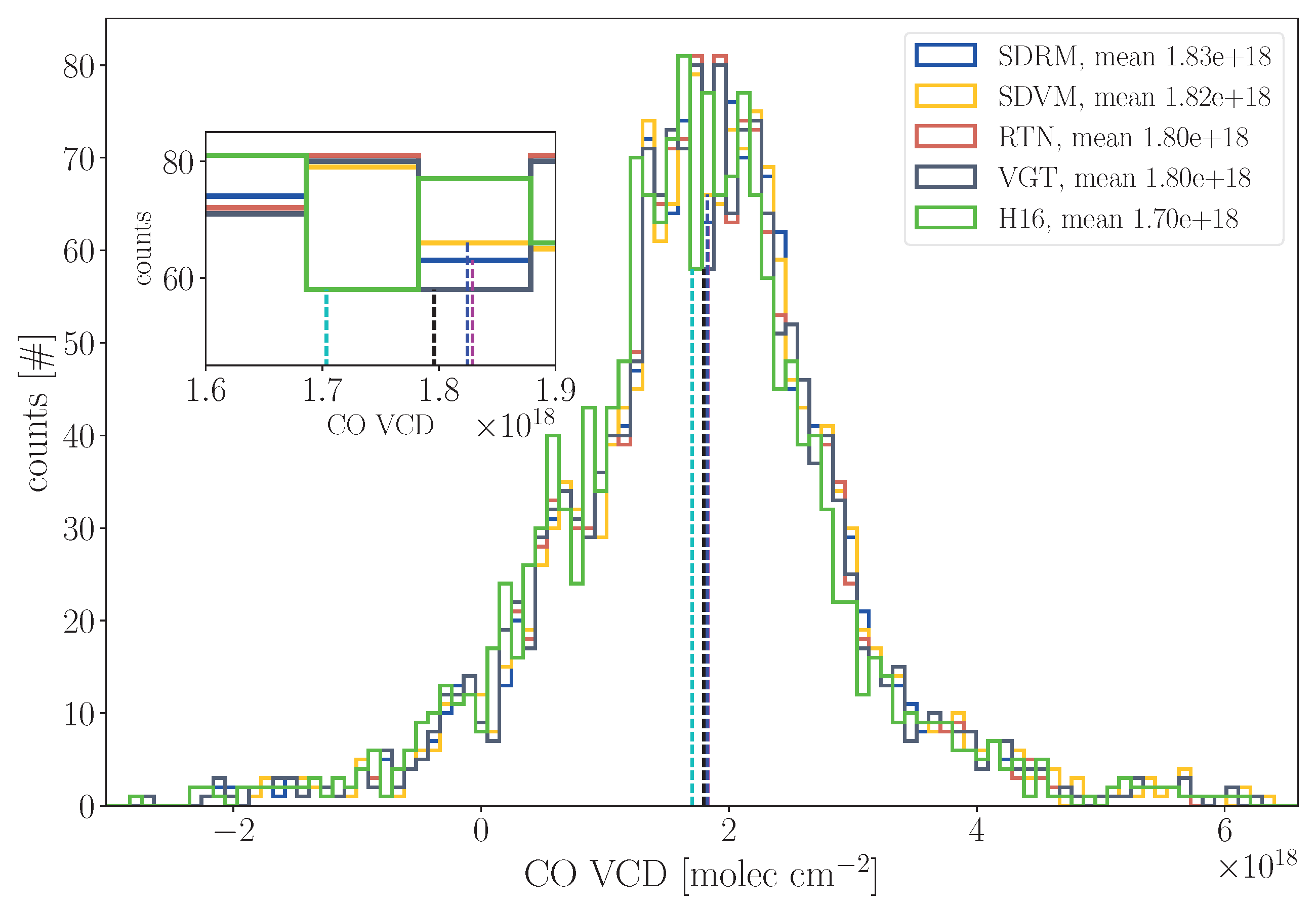Remotesensing 12 01084 g004 Remotesensing 12 01084 g004