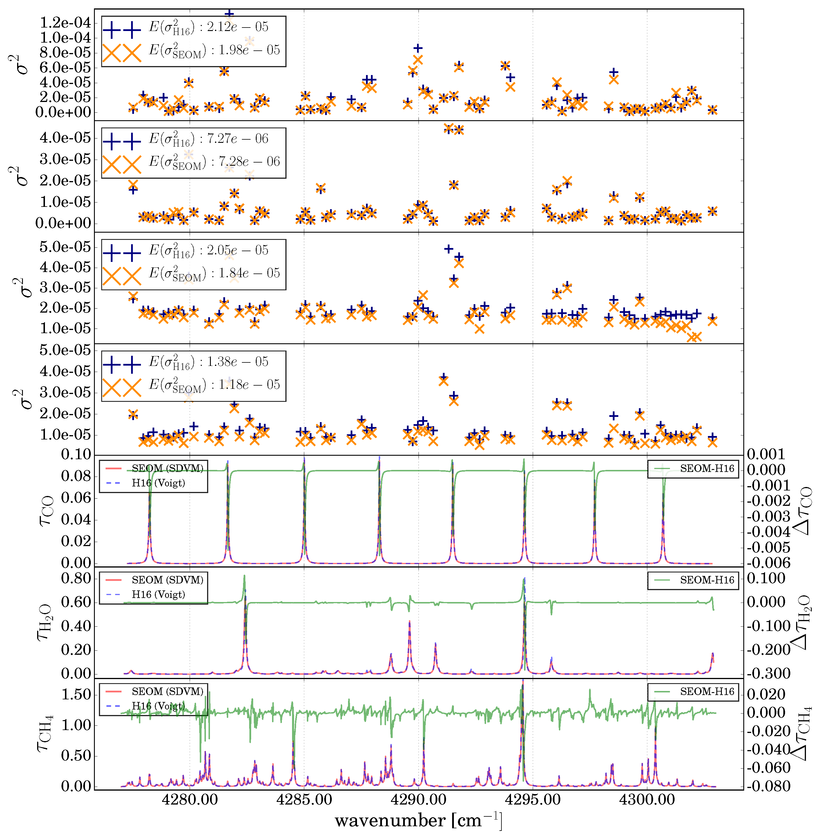 Remotesensing 12 01084 g005 Remotesensing 12 01084 g005