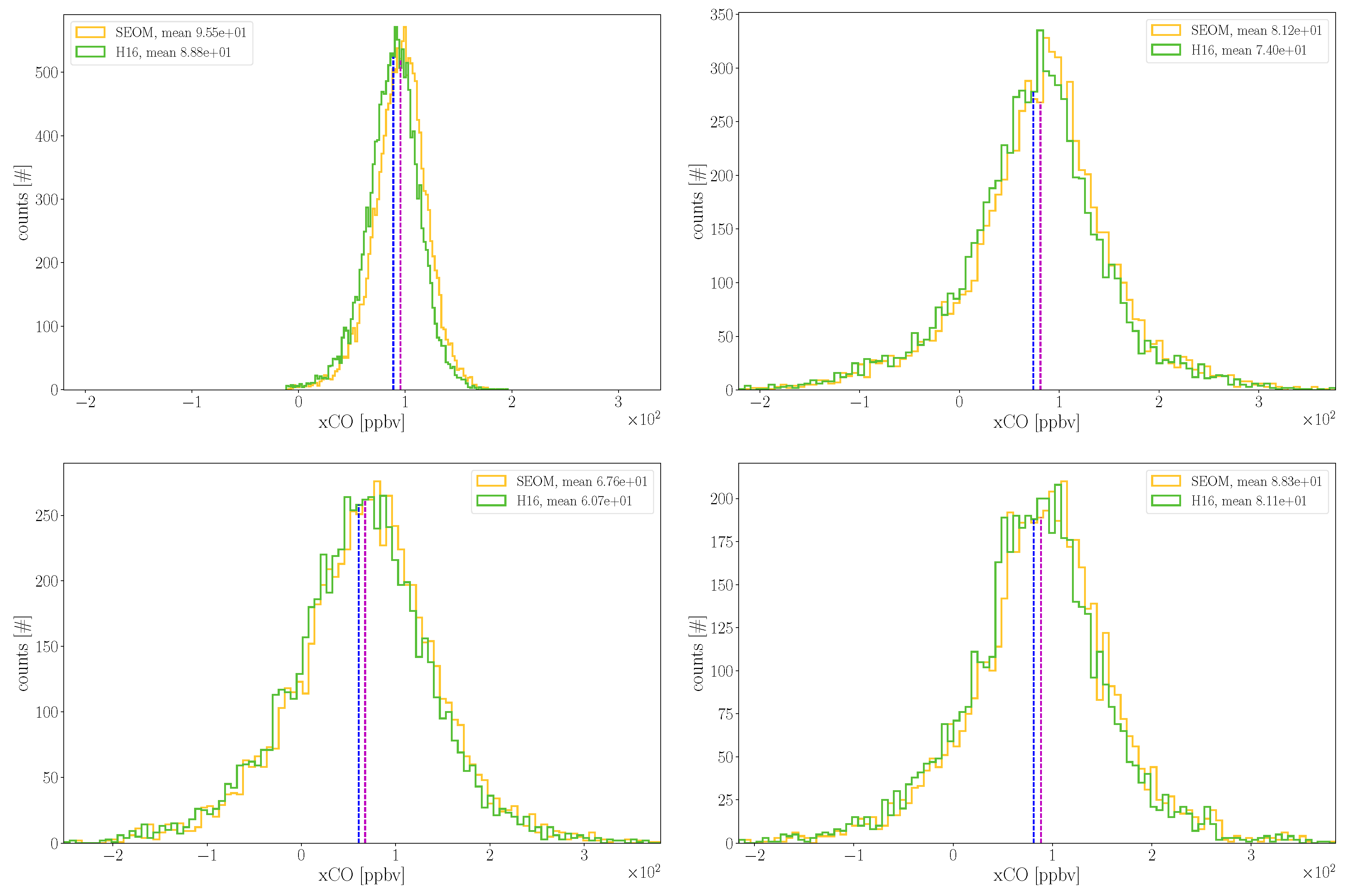 Remotesensing 12 01084 g006 Remotesensing 12 01084 g006