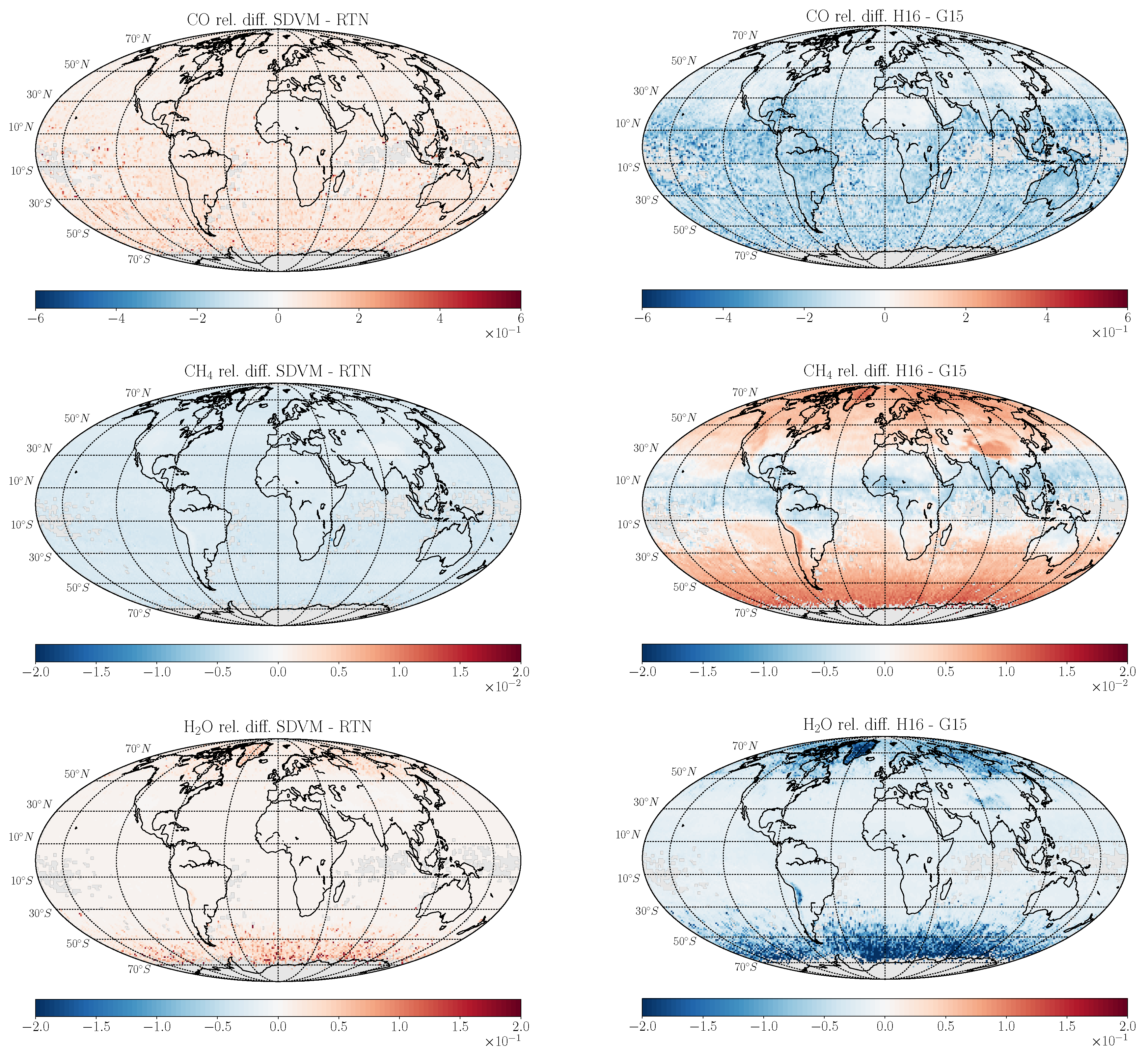 Remotesensing 12 01084 g0a3 Remotesensing 12 01084 g0a3
