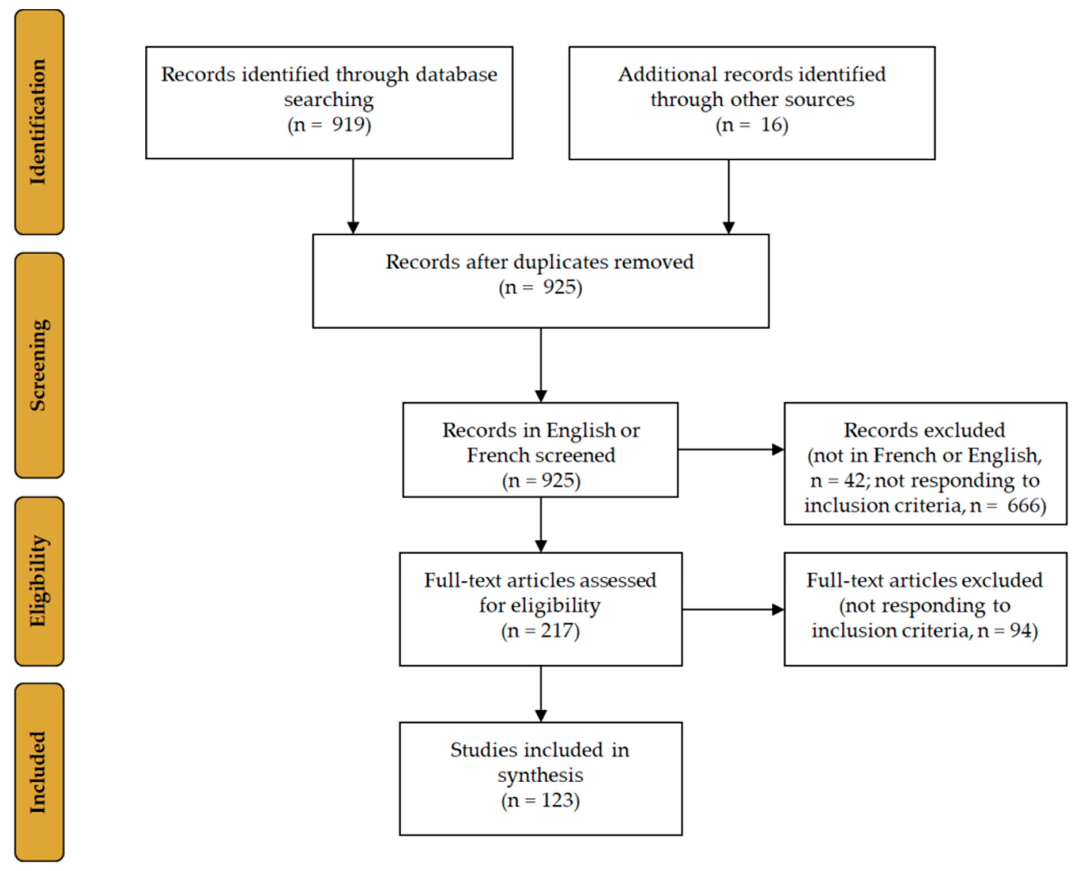 Remotesensing 12 01087 g002