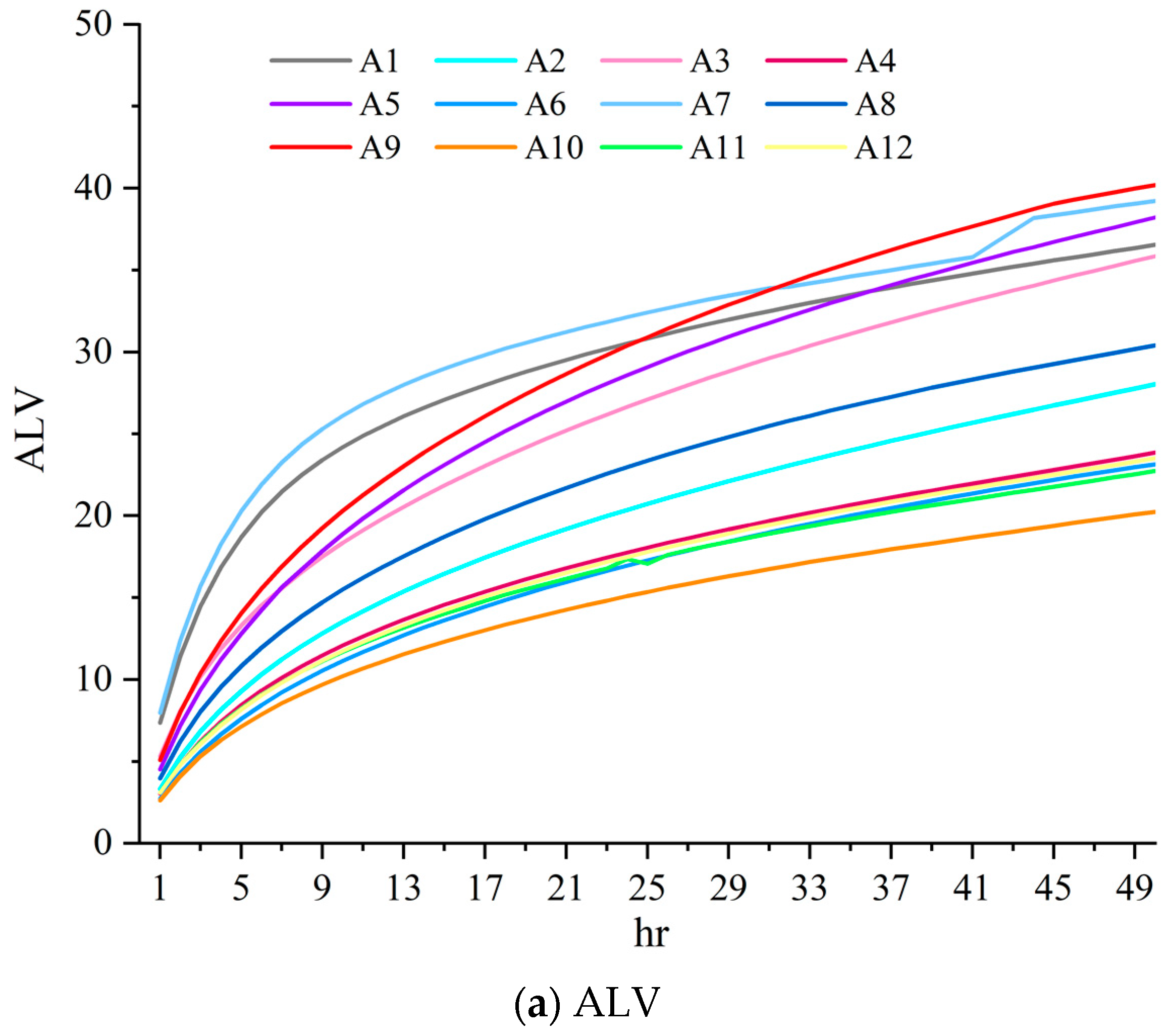 Remotesensing 12 01088 g009a