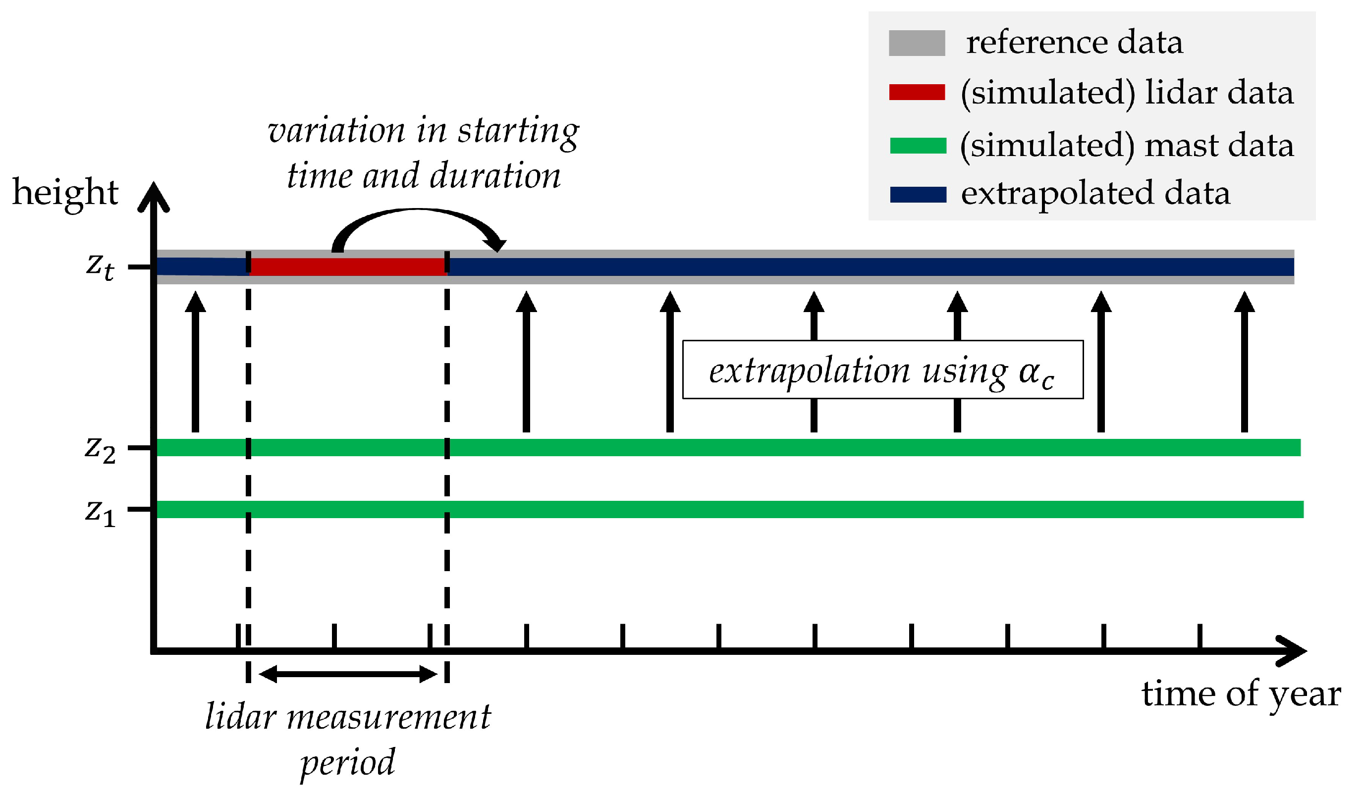 Remotesensing 12 01091 g002 Remotesensing 12 01091 g002