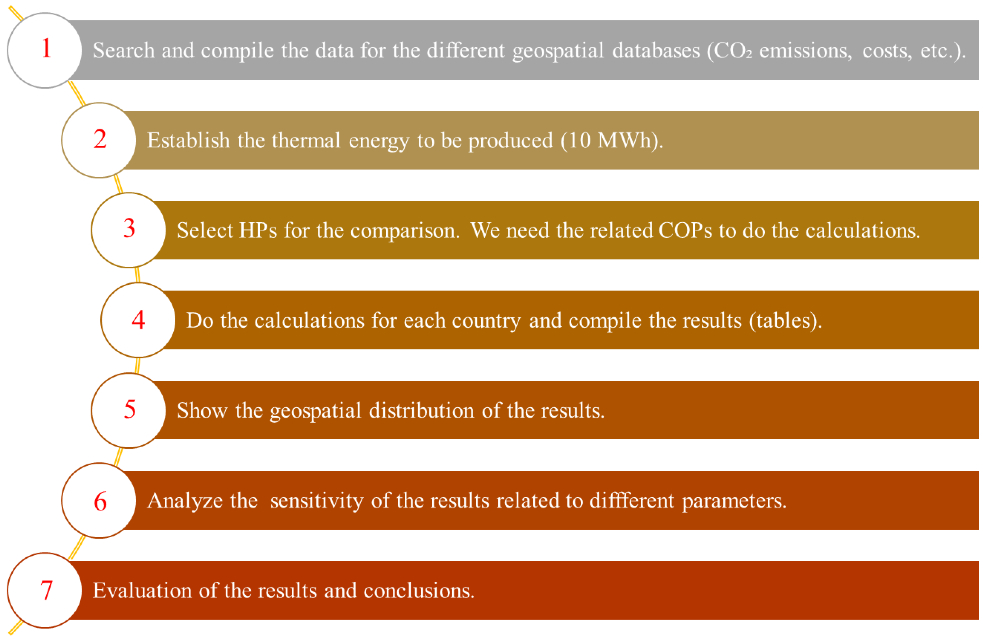 Remotesensing 12 01093 g001