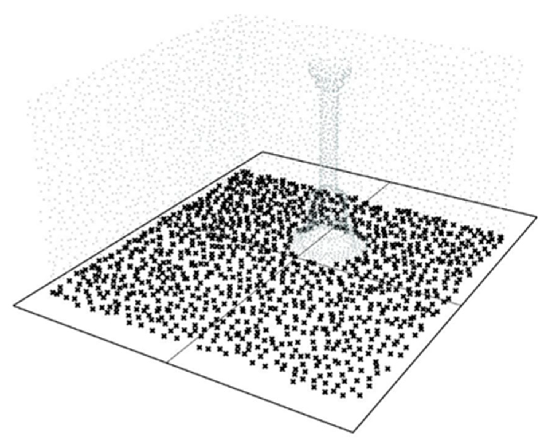 Remotesensing 12 01094 g005