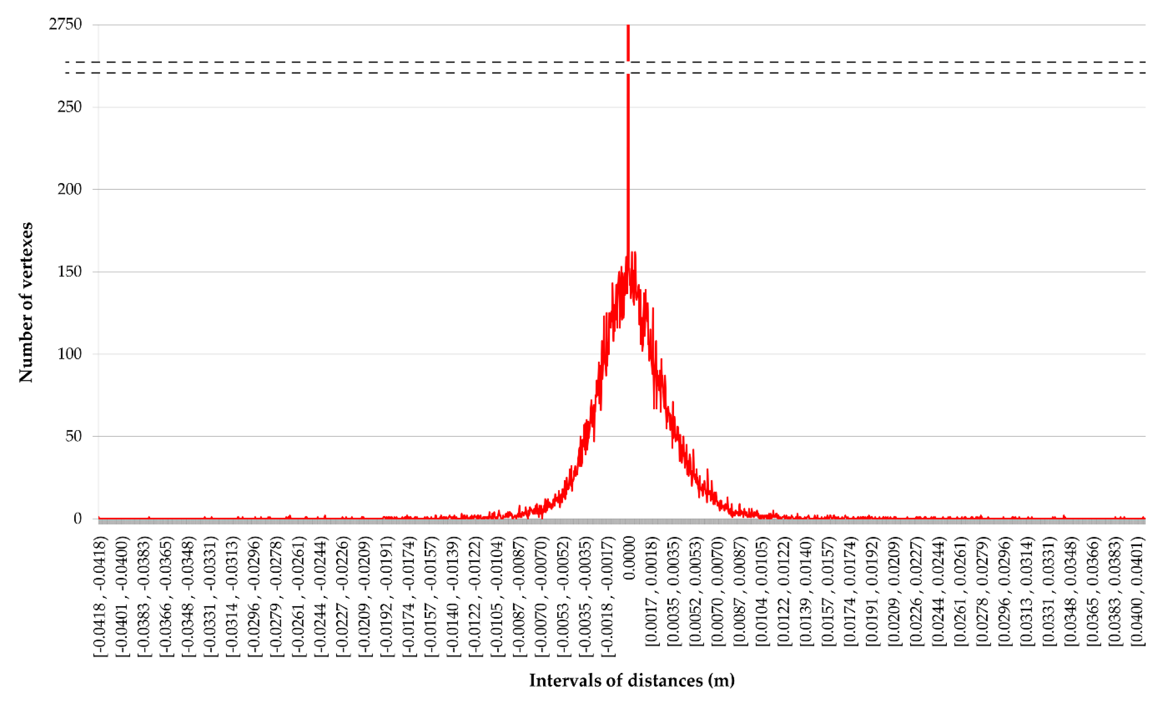 Remotesensing 12 01094 g018