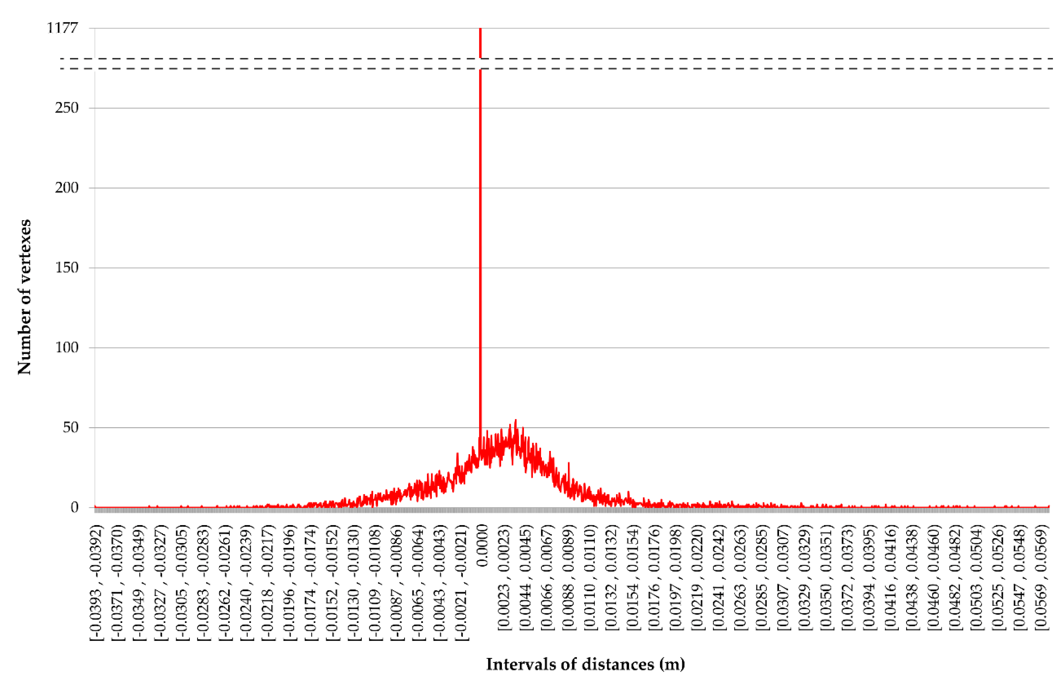 Remotesensing 12 01094 g019