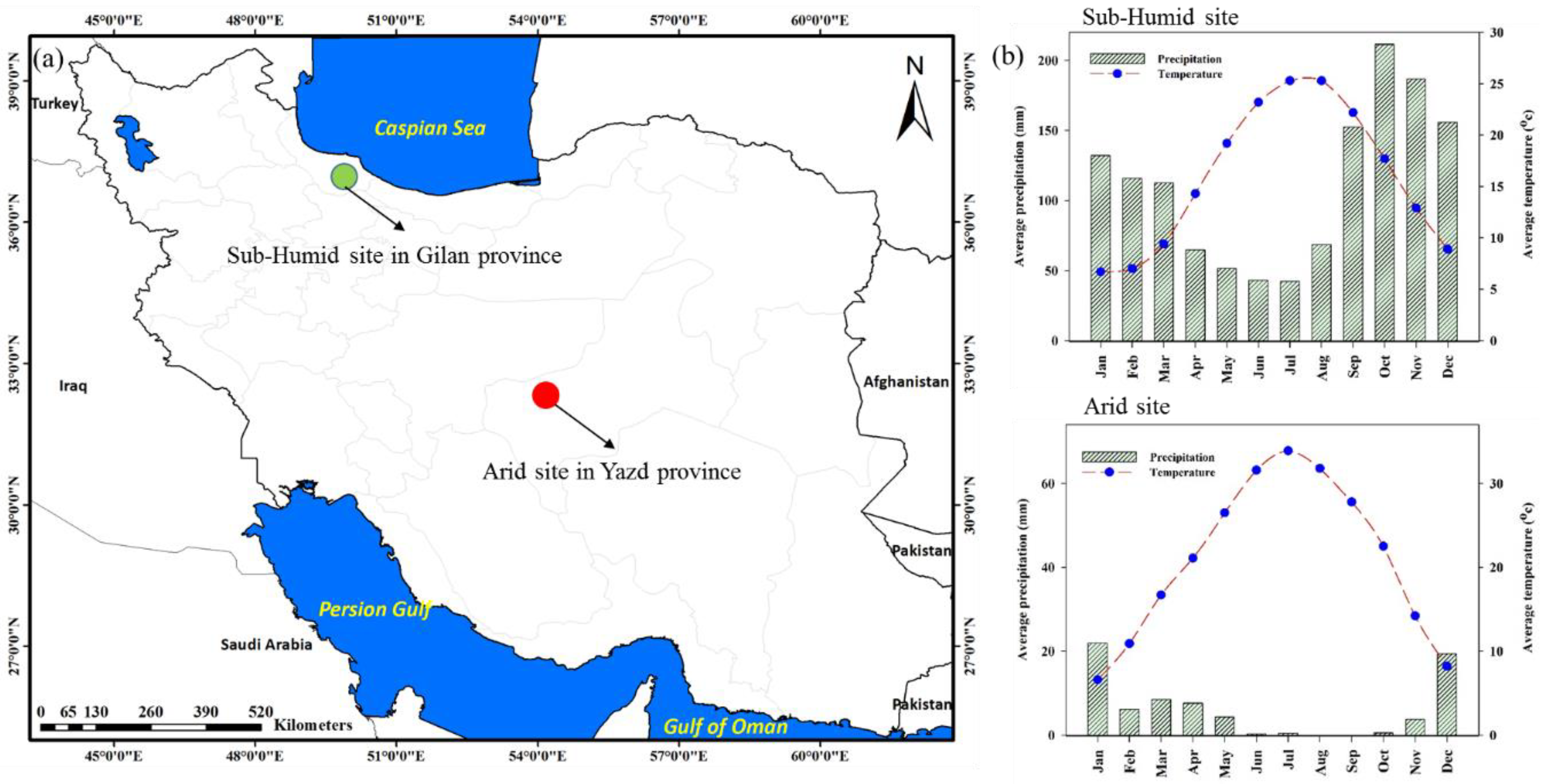 Remotesensing 12 01095 g001