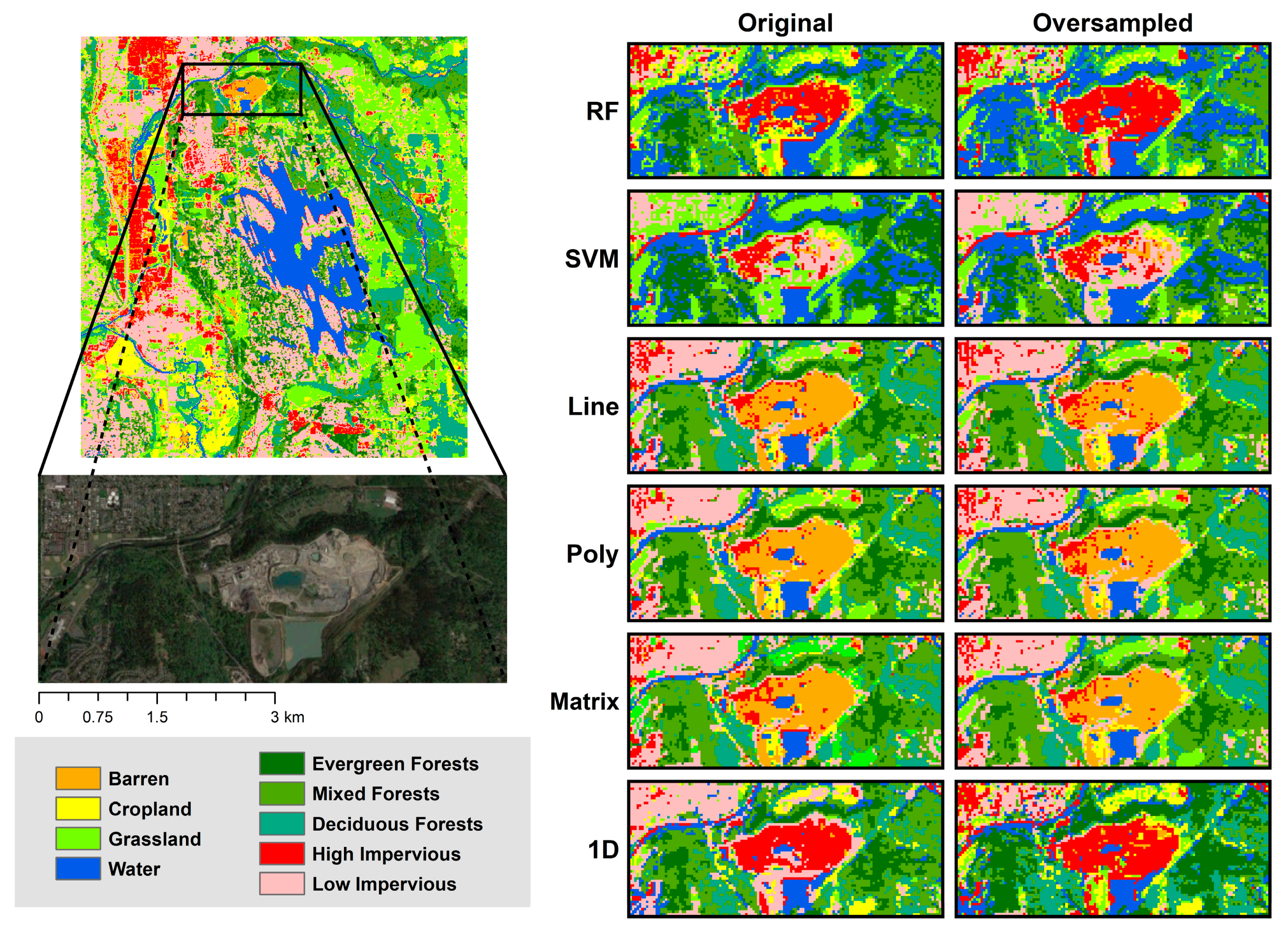 Remotesensing 12 01097 g008 Remotesensing 12 01097 g008