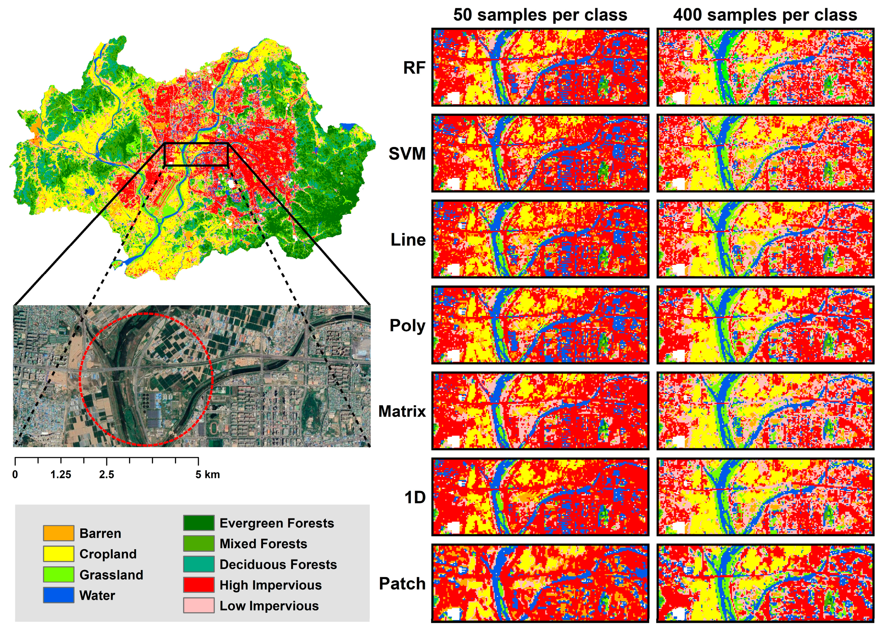 Remotesensing 12 01097 g010 Remotesensing 12 01097 g010