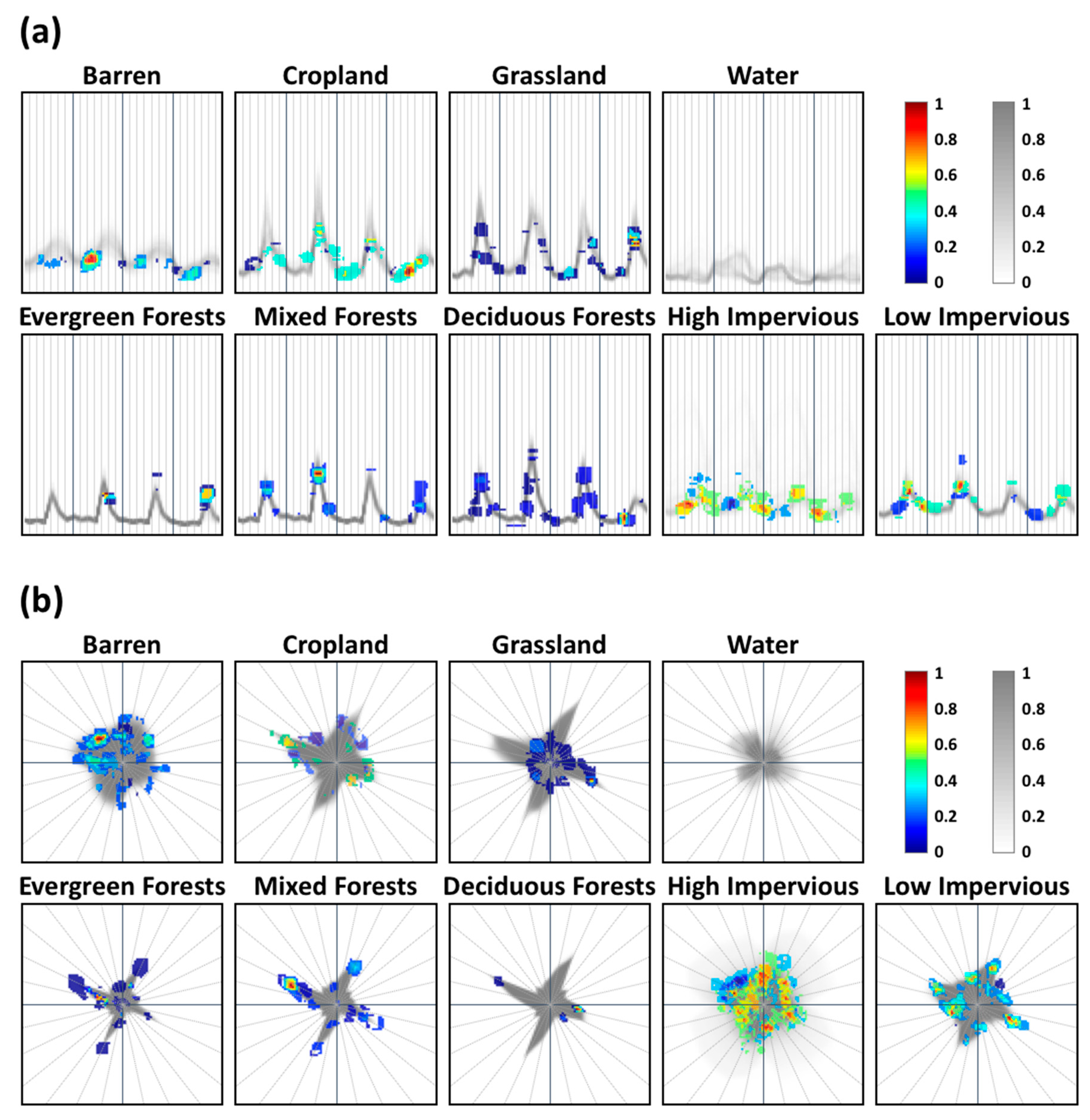 Remotesensing 12 01097 g011 Remotesensing 12 01097 g011