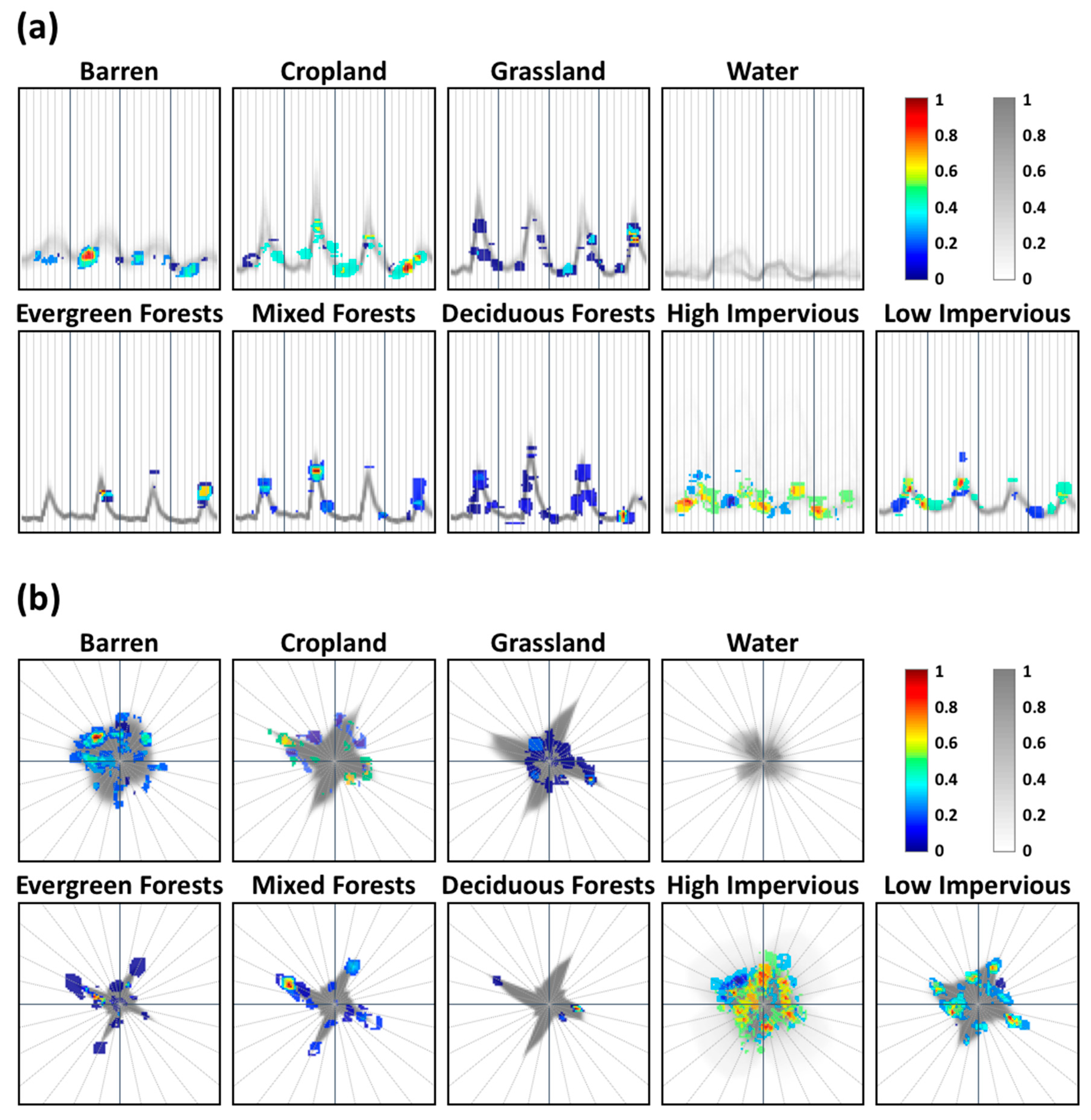 Remotesensing 12 01097 g012 Remotesensing 12 01097 g012