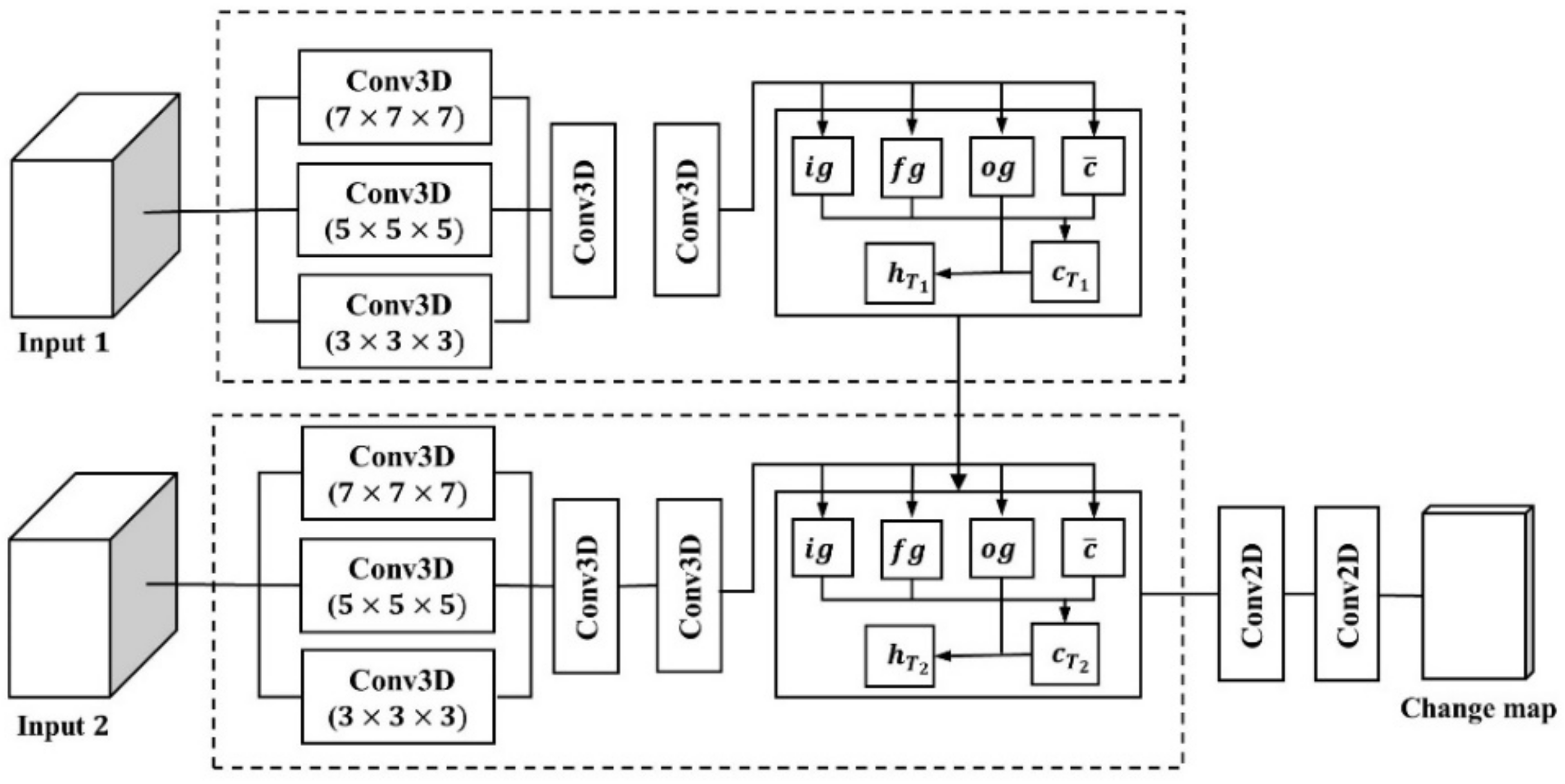 Remotesensing 12 01099 g002 Remotesensing 12 01099 g002