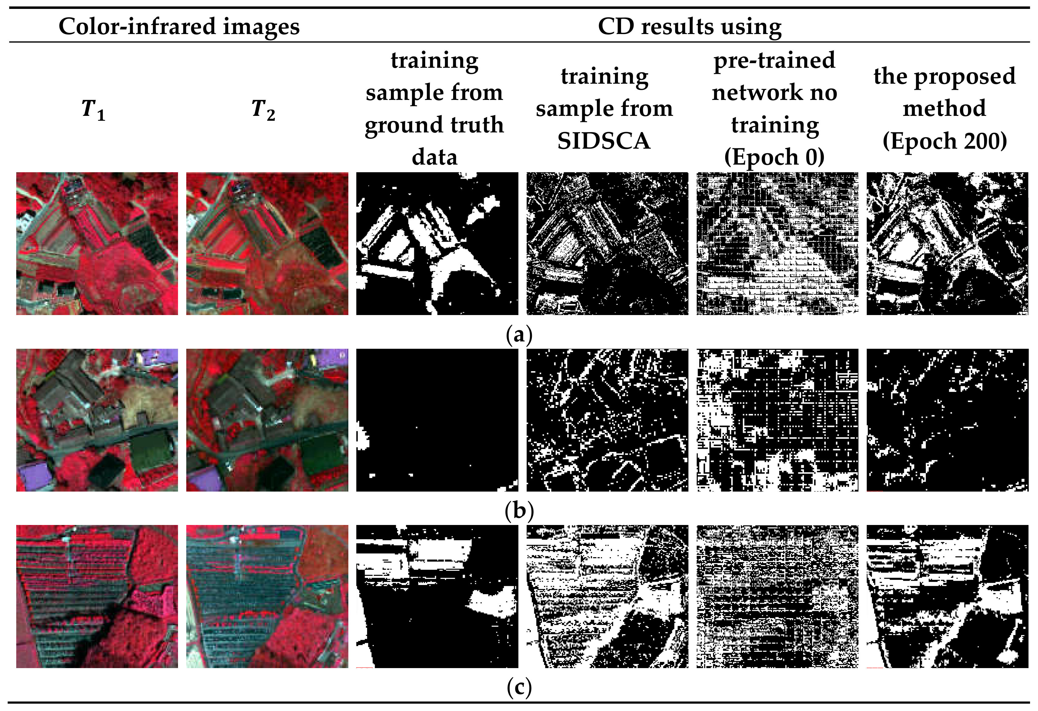 Remotesensing 12 01099 g008a Remotesensing 12 01099 g008a