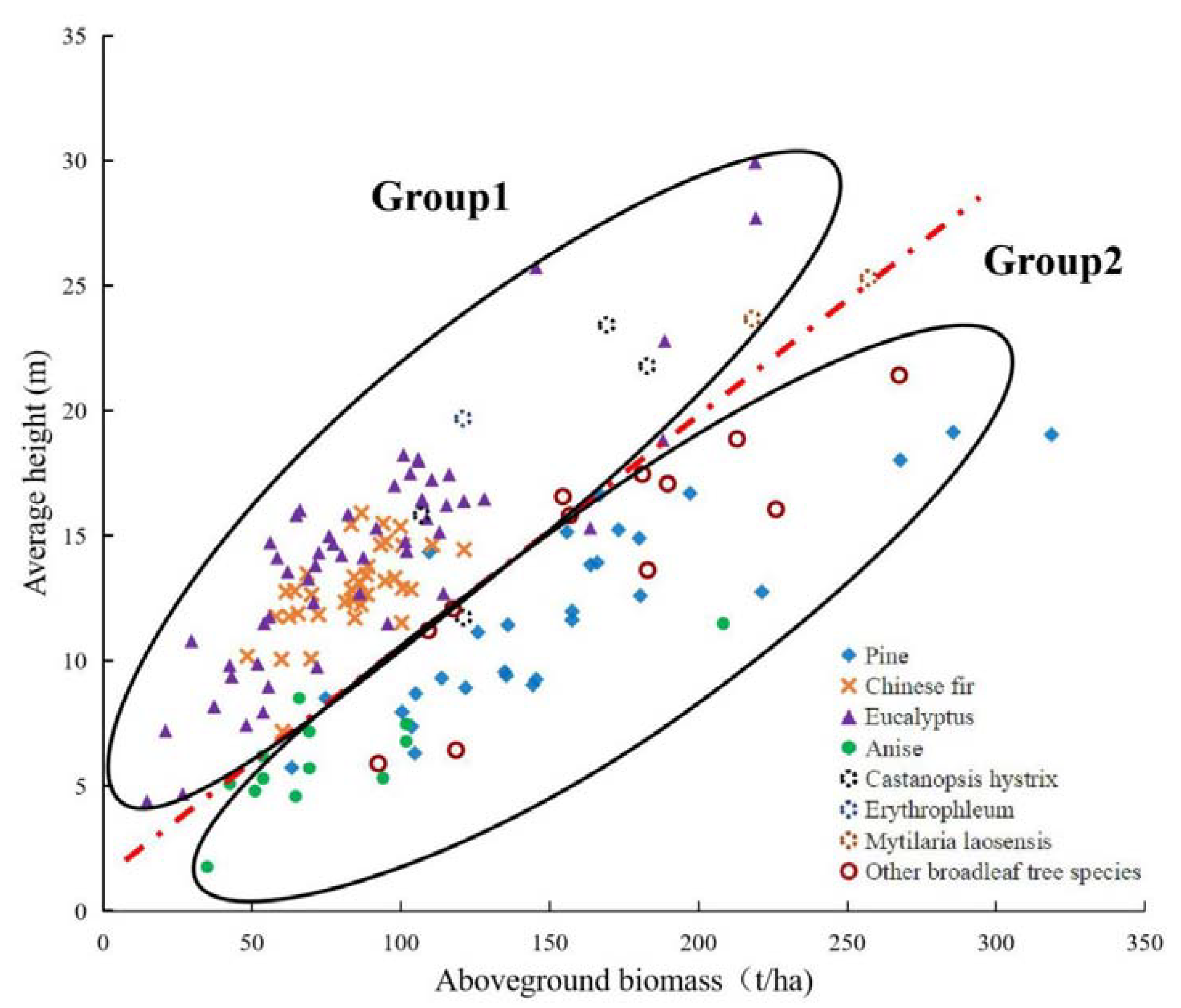 Remotesensing 12 01101 g004