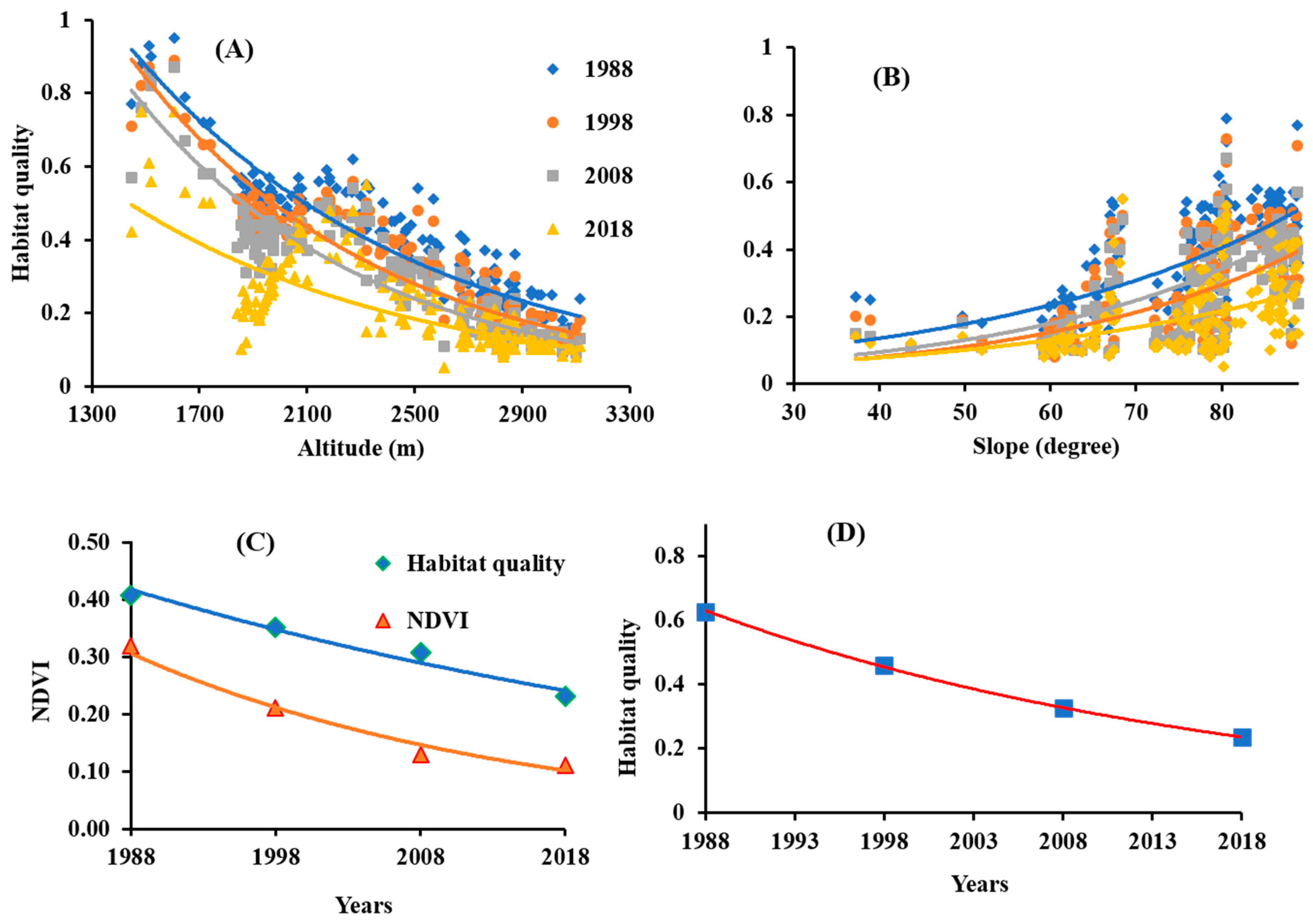 Remotesensing 12 01103 g010