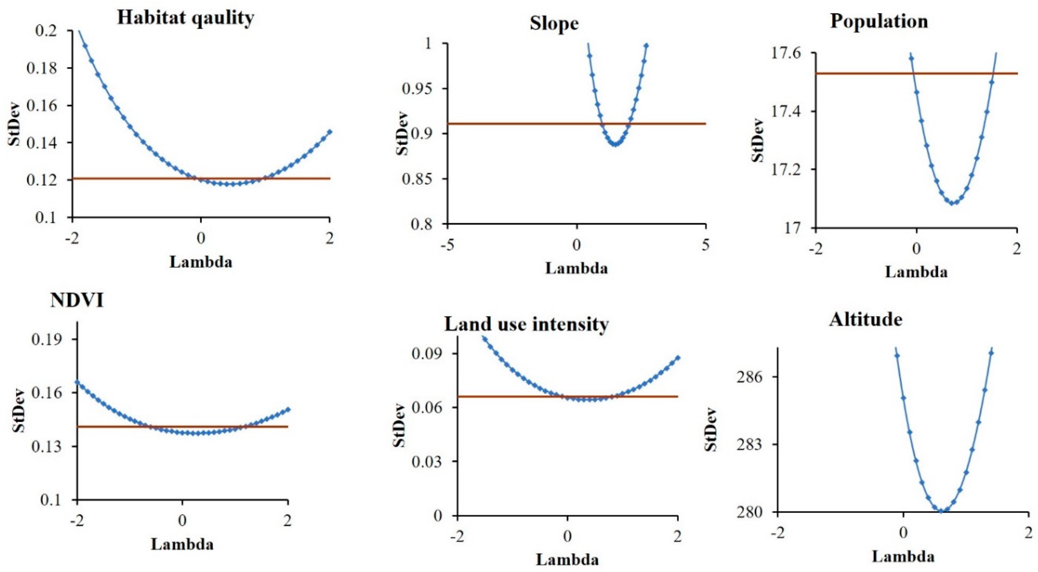 Remotesensing 12 01103 g013
