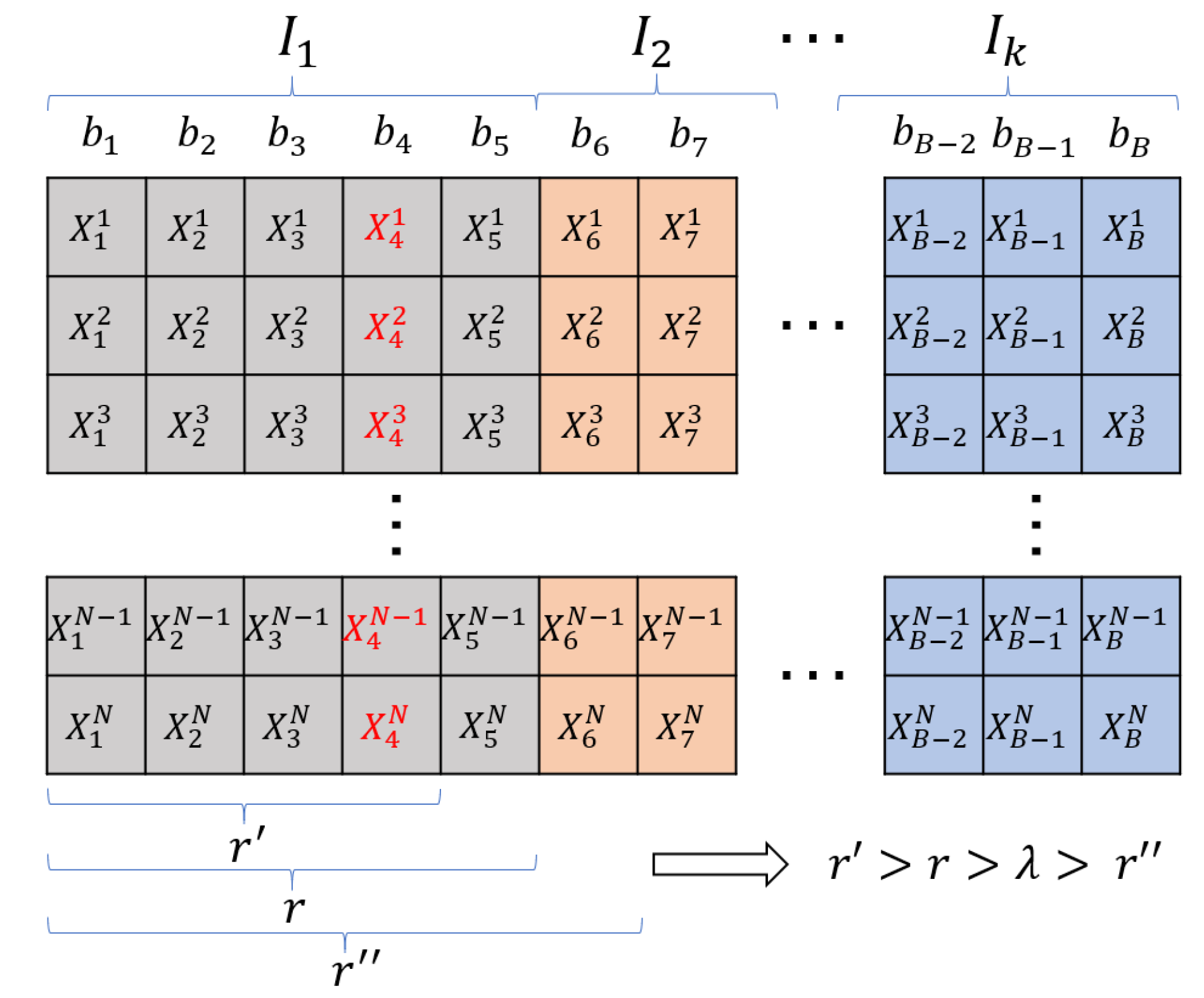 Remotesensing 12 01104 g002