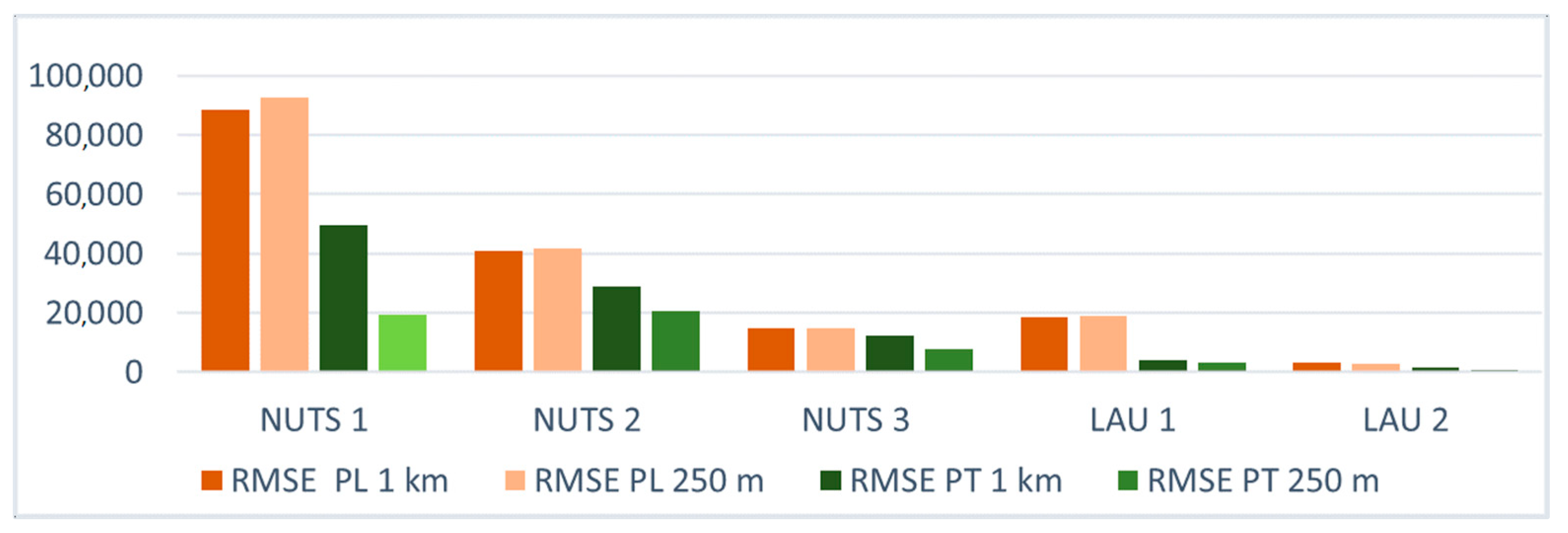 Remotesensing 12 01105 g004 Remotesensing 12 01105 g004