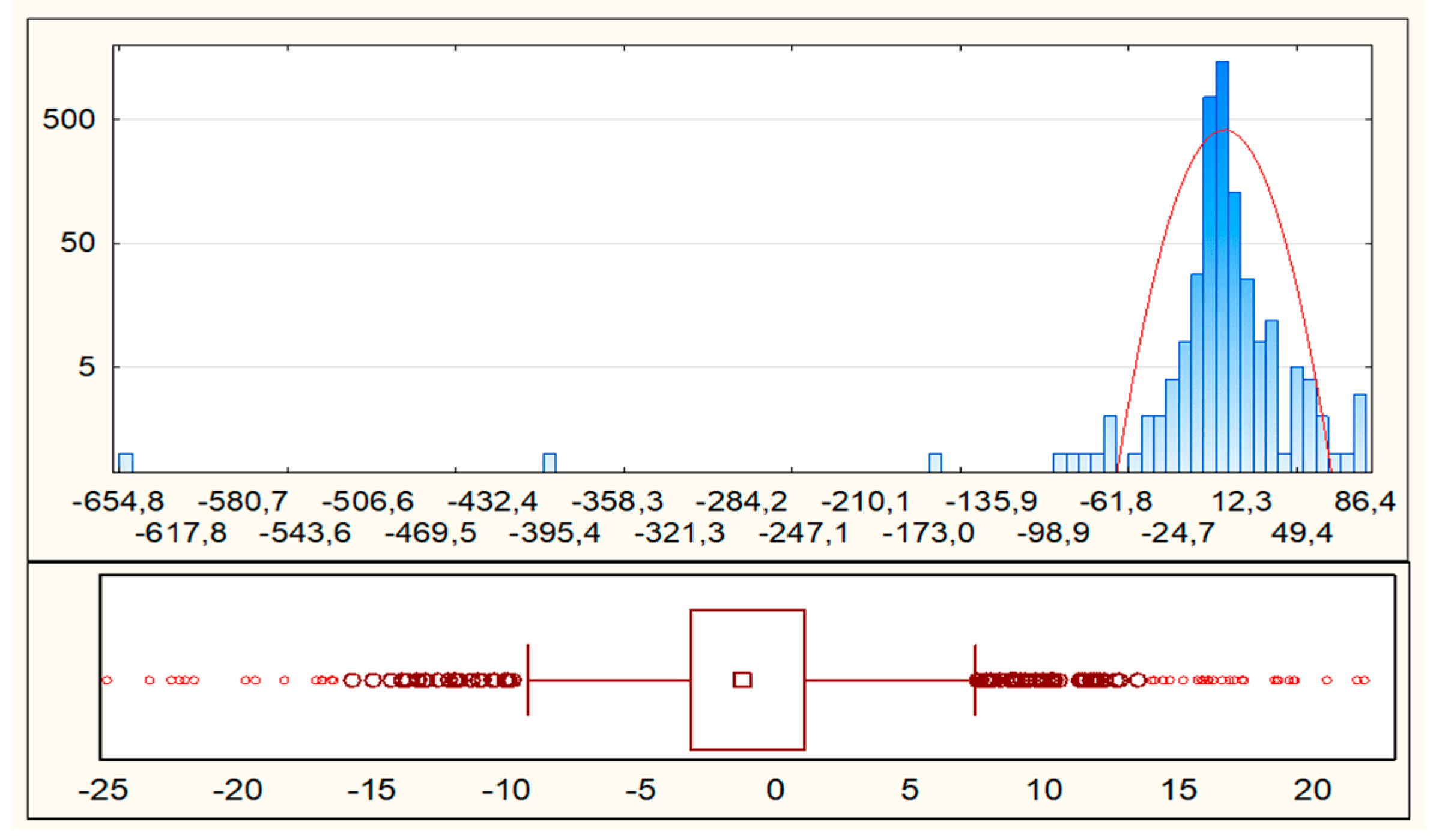 Remotesensing 12 01105 g012 Remotesensing 12 01105 g012