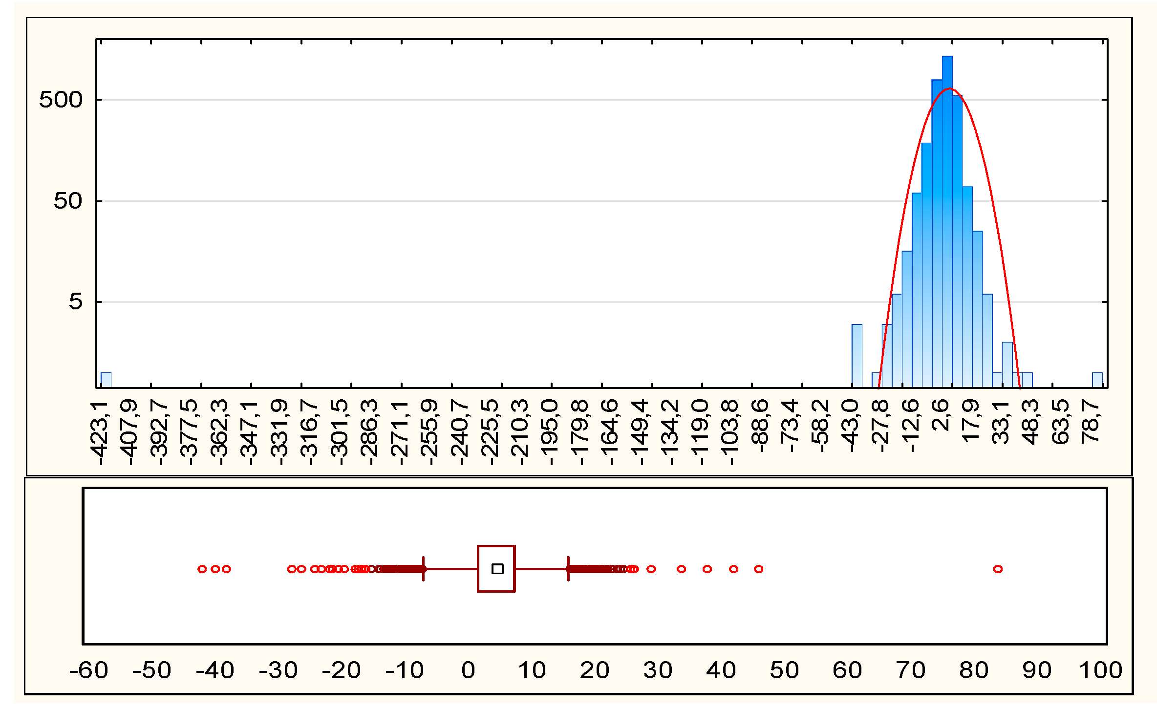 Remotesensing 12 01105 g013 Remotesensing 12 01105 g013