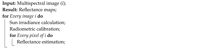 Remotesensing 12 01106 i001