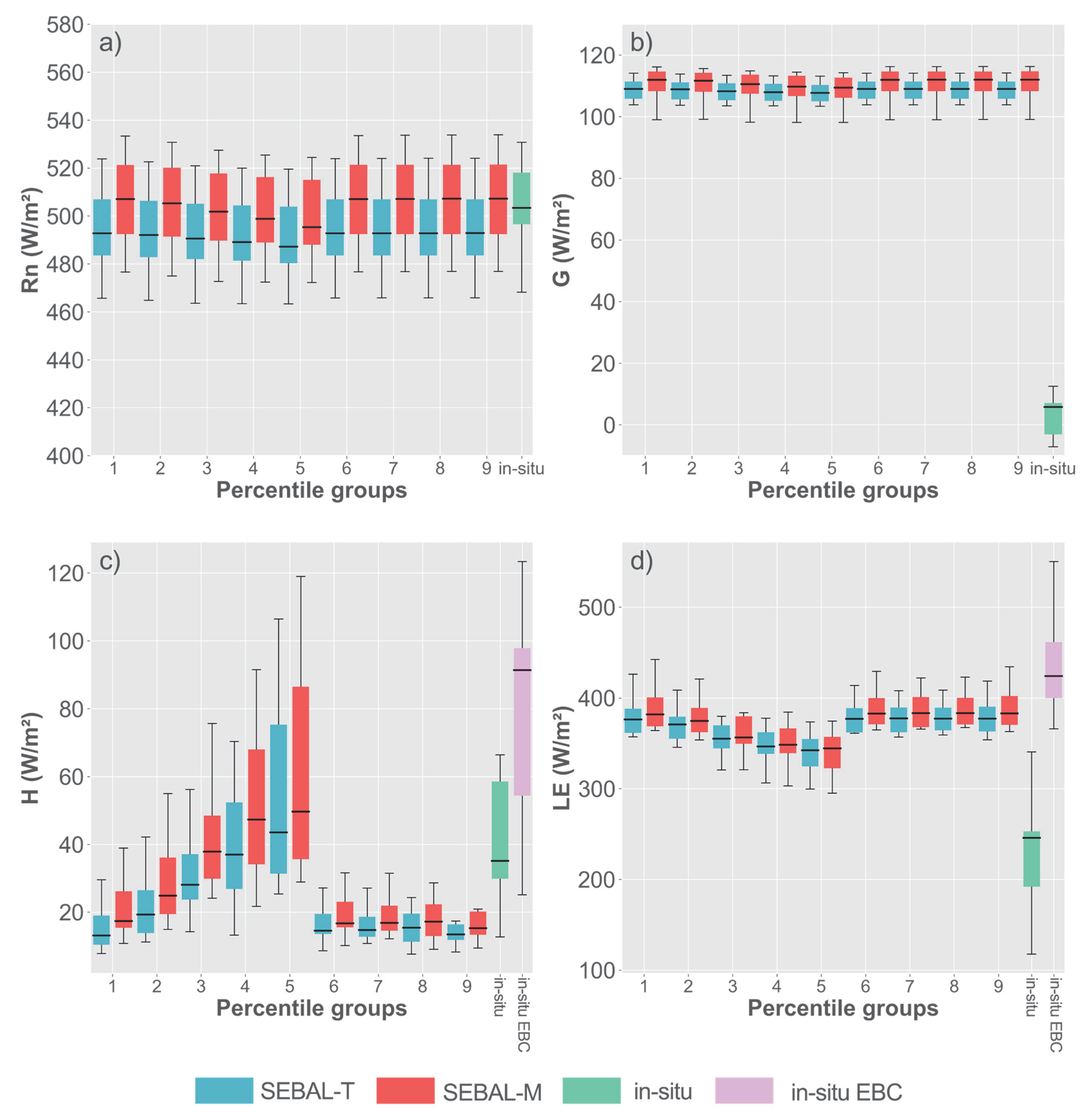 Remotesensing 12 01108 g004 Remotesensing 12 01108 g004