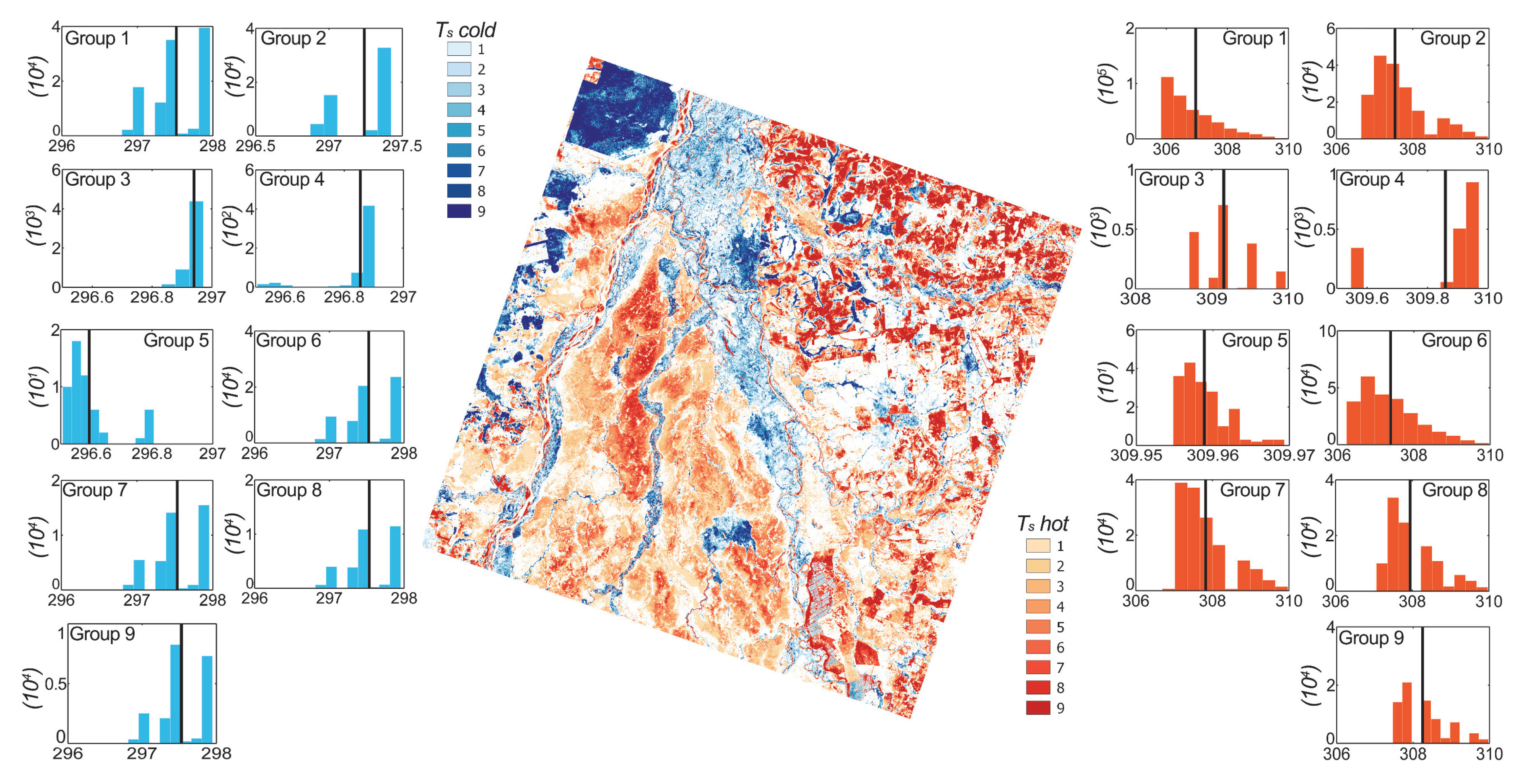 Remotesensing 12 01108 g009 Remotesensing 12 01108 g009