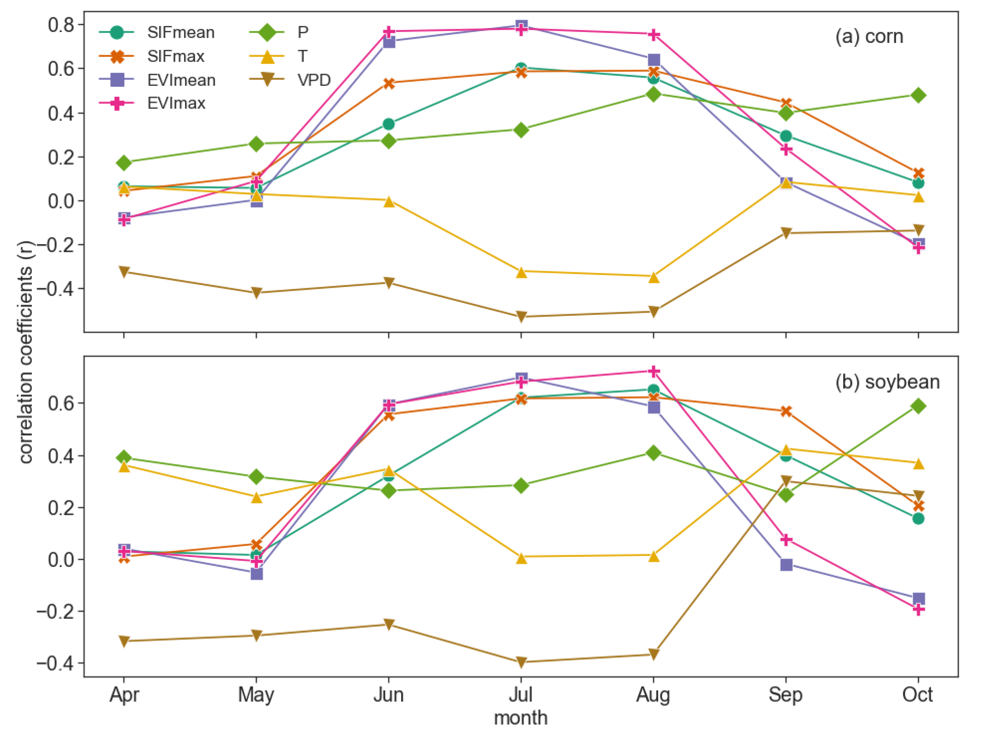 Remotesensing 12 01111 g003 Remotesensing 12 01111 g003