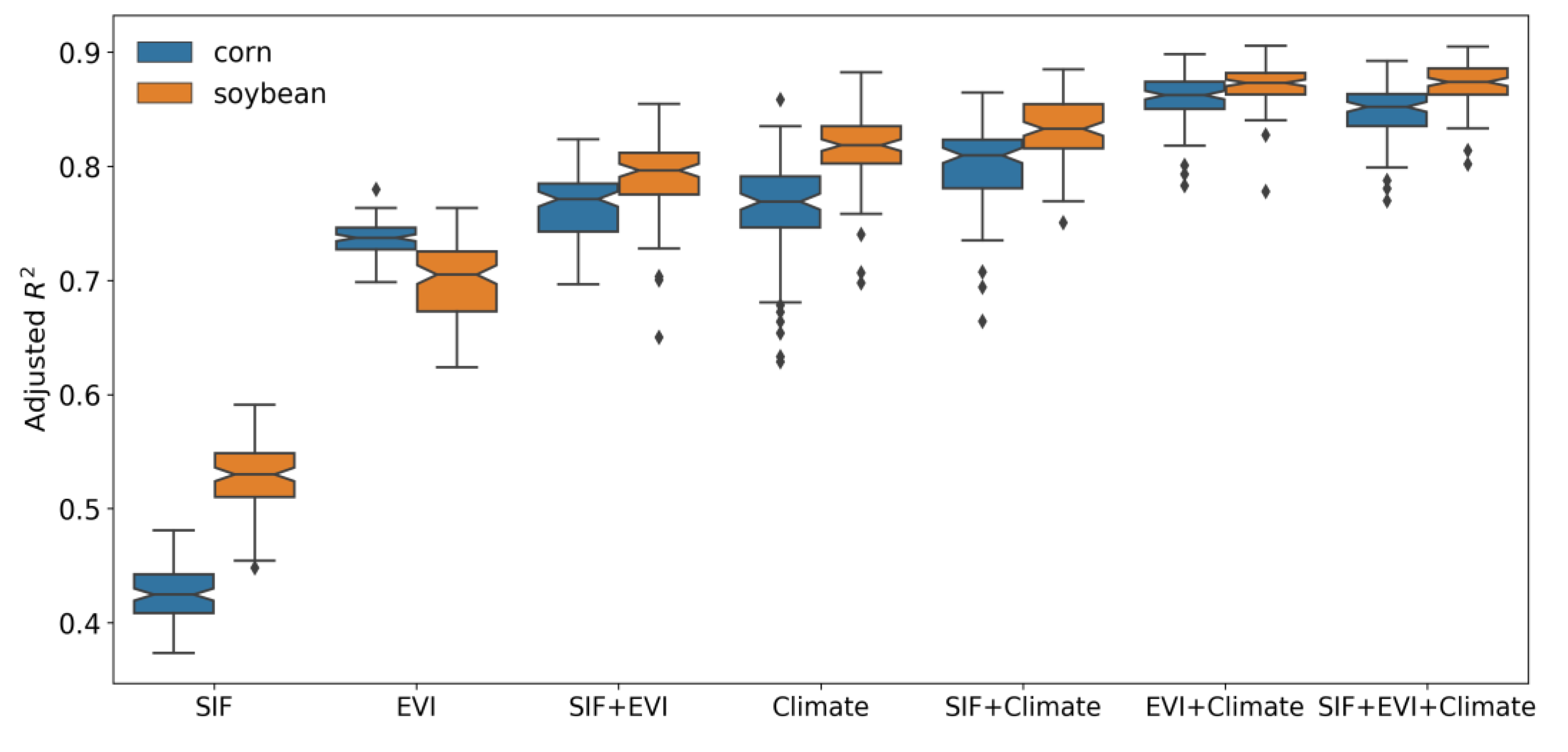 Remotesensing 12 01111 g004 Remotesensing 12 01111 g004
