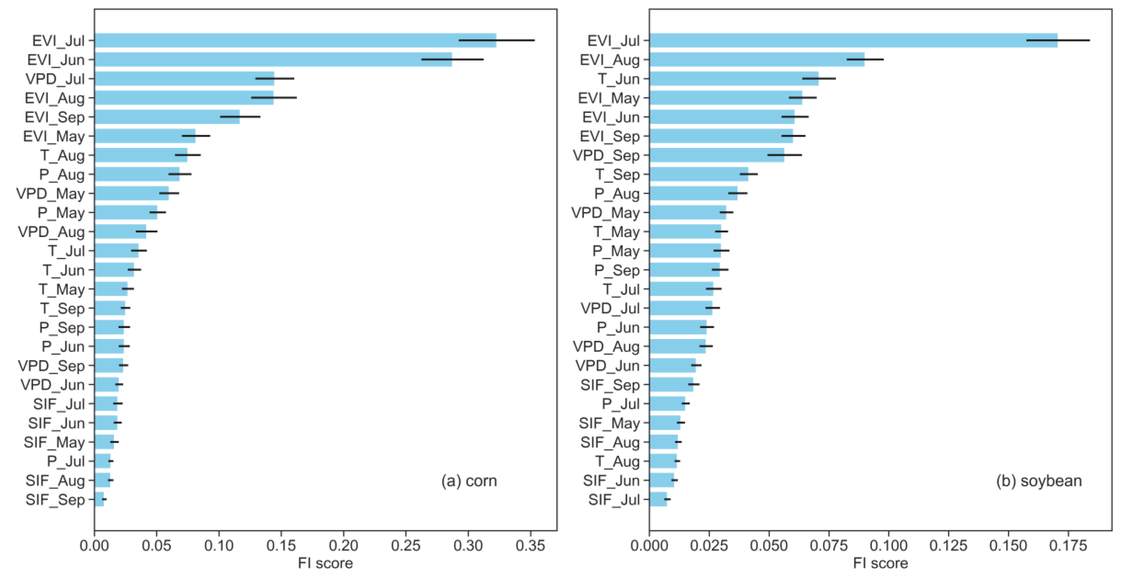 Remotesensing 12 01111 g007 Remotesensing 12 01111 g007