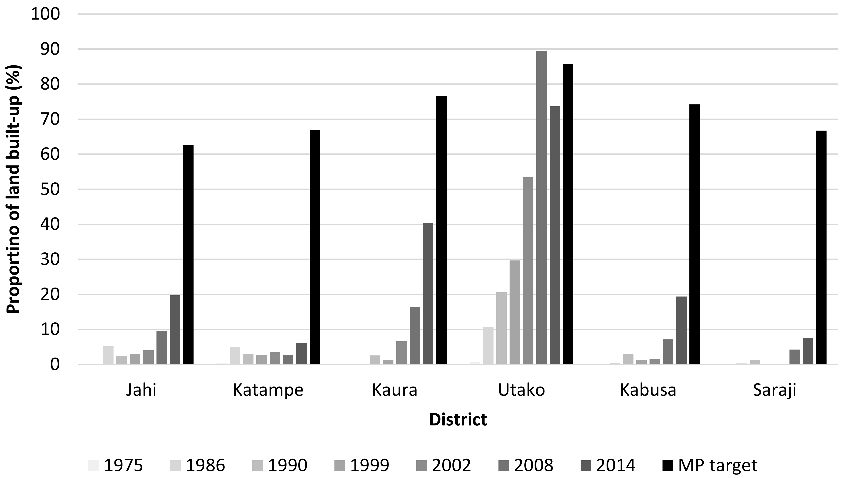 Remotesensing 12 01112 g006 Remotesensing 12 01112 g006