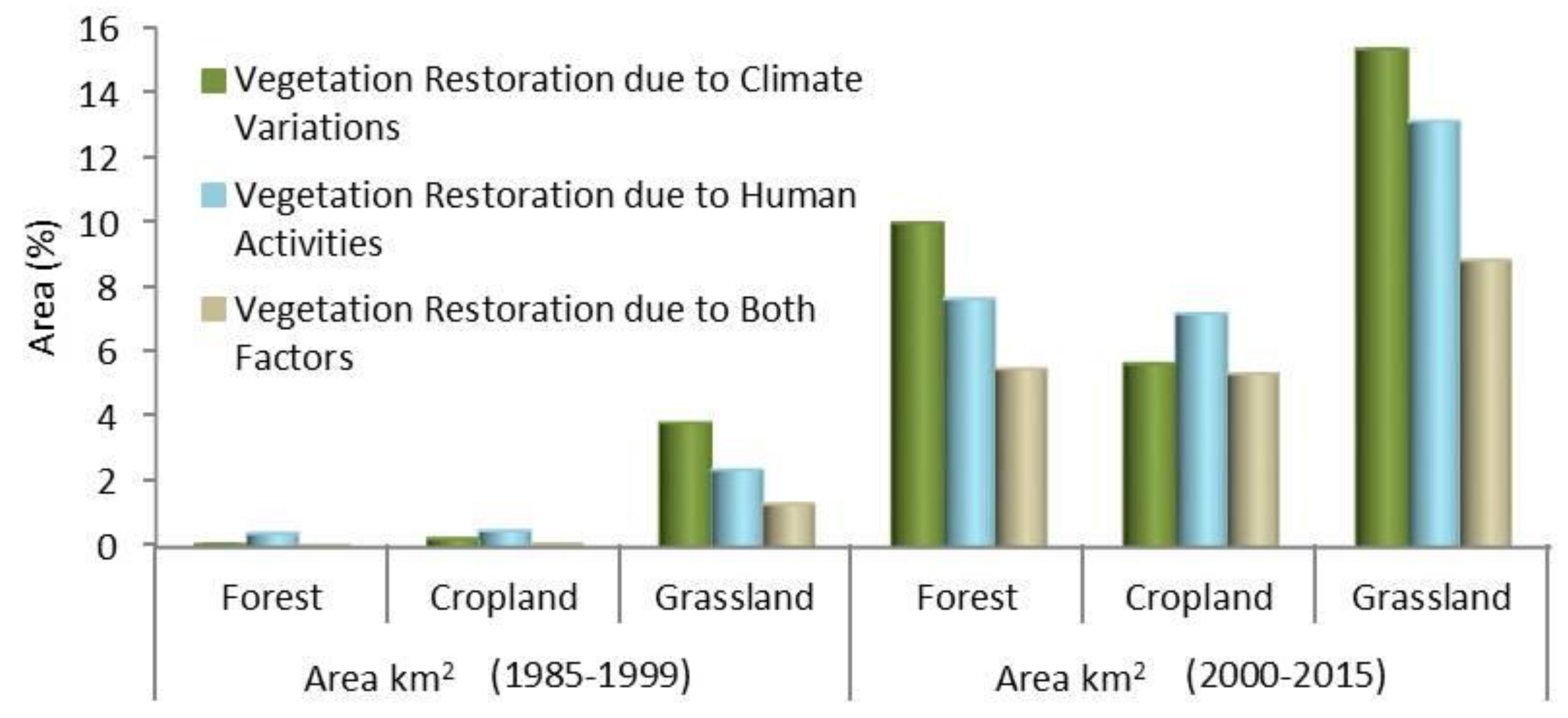 Remotesensing 12 01113 g010