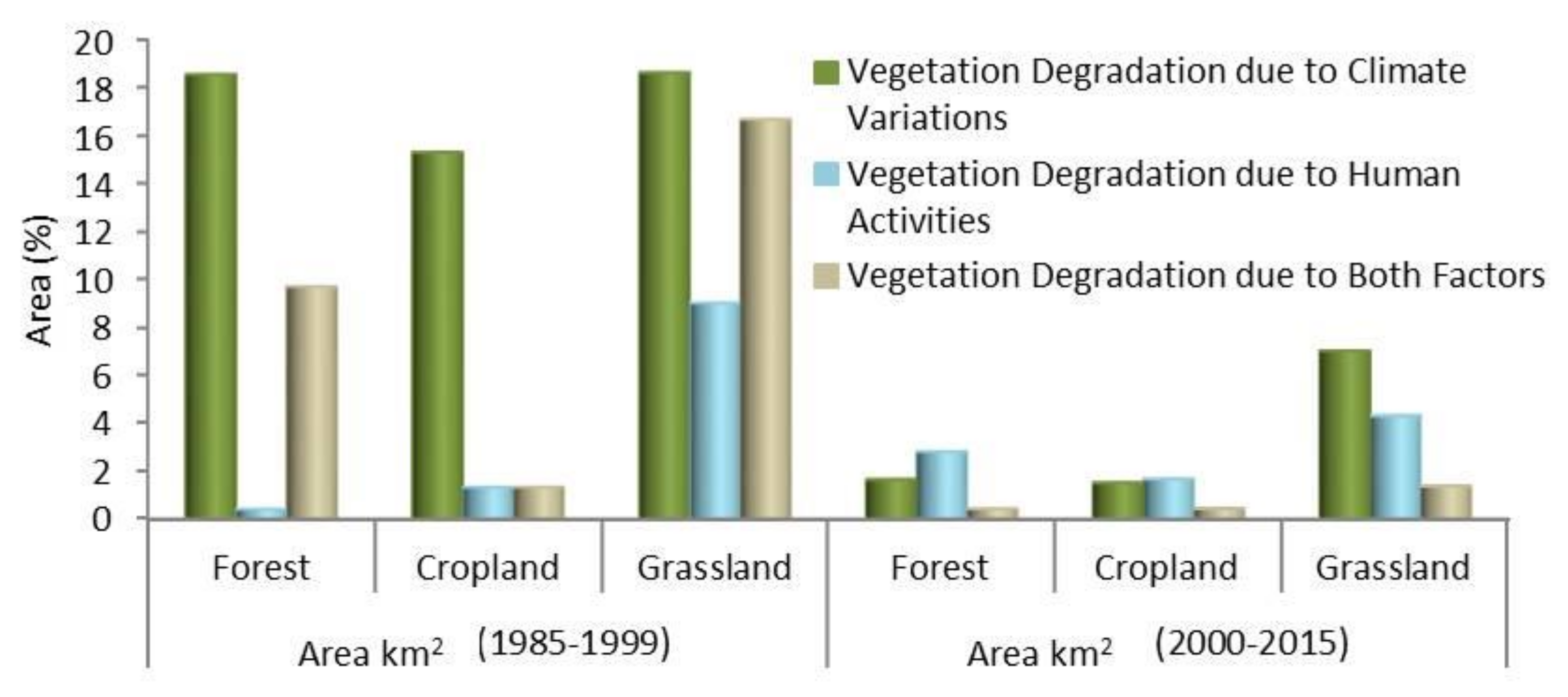 Remotesensing 12 01113 g011