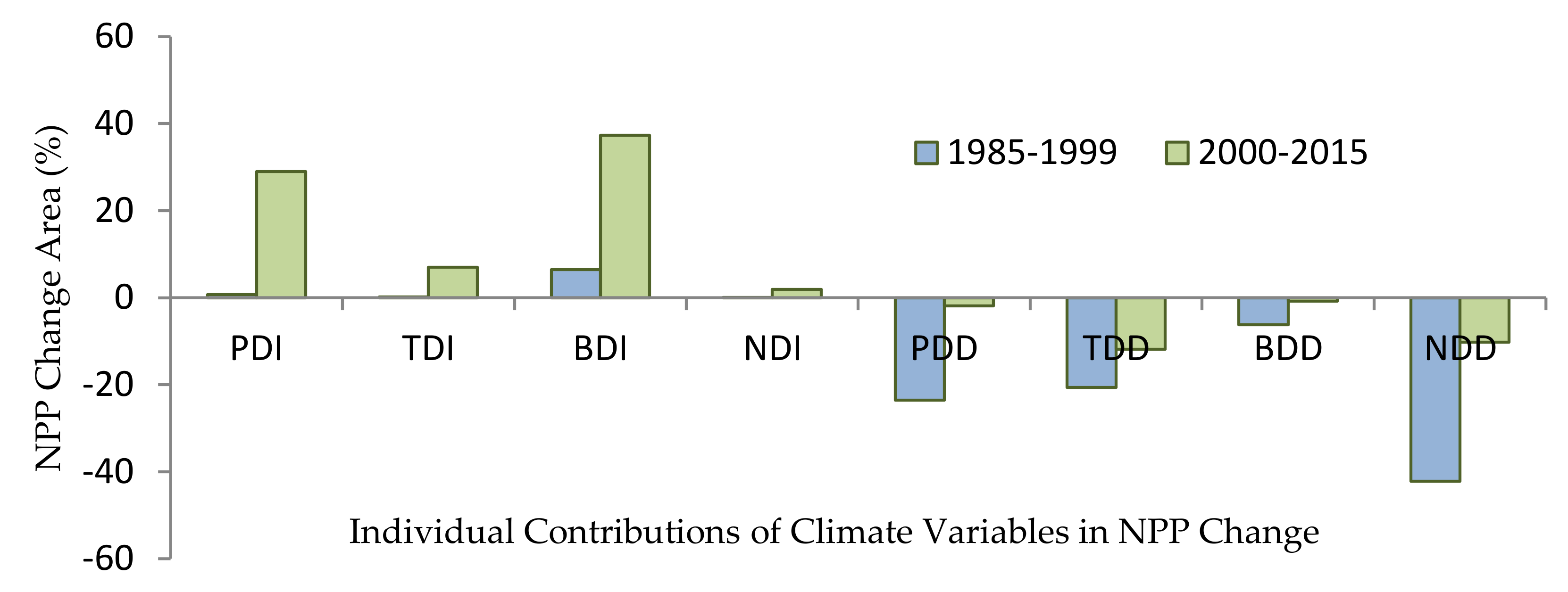 Remotesensing 12 01113 g017