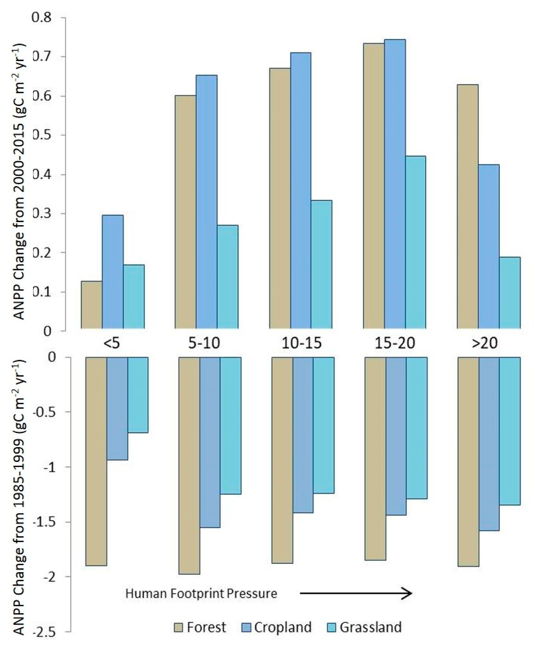 Remotesensing 12 01113 g018