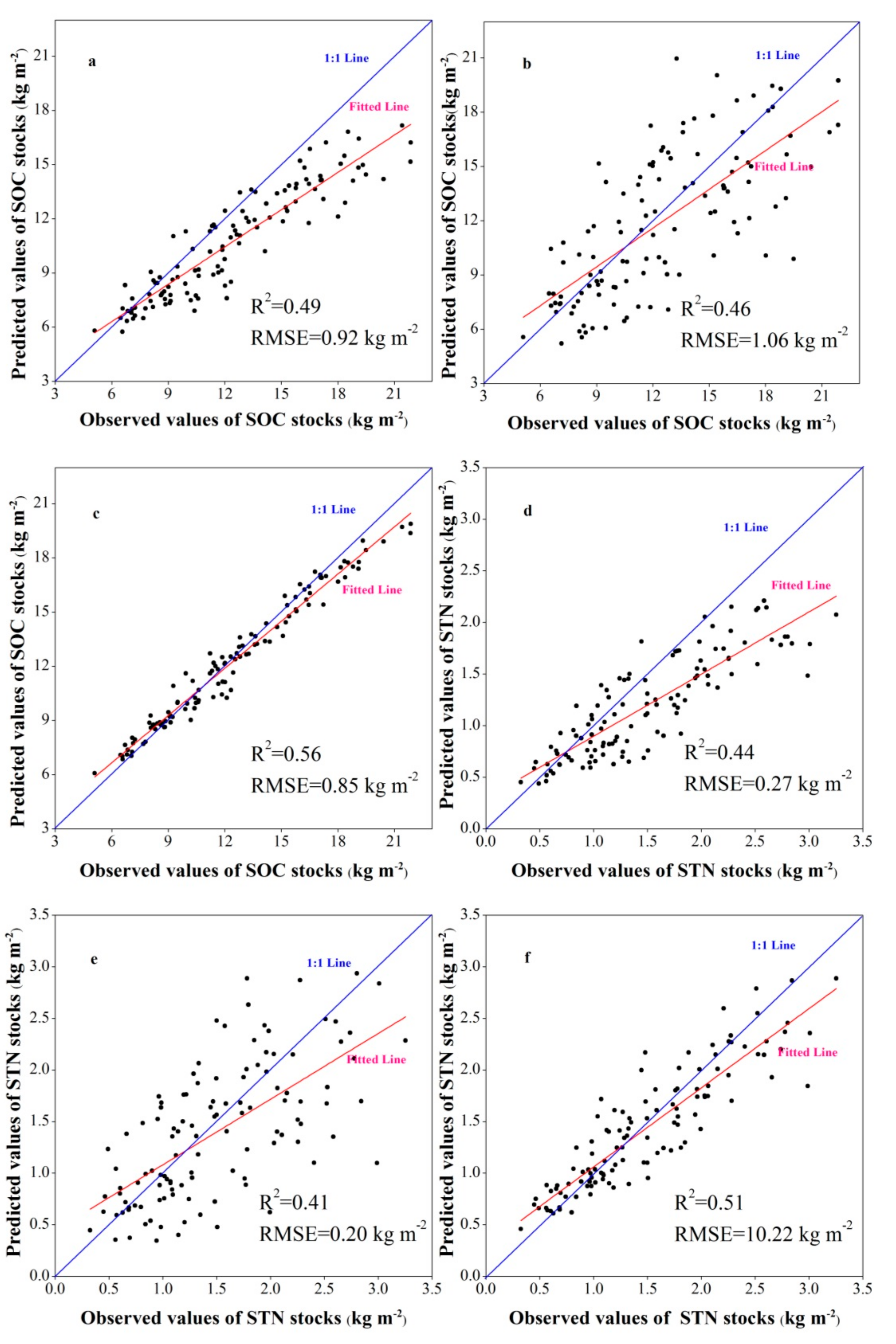 Remotesensing 12 01115 g004